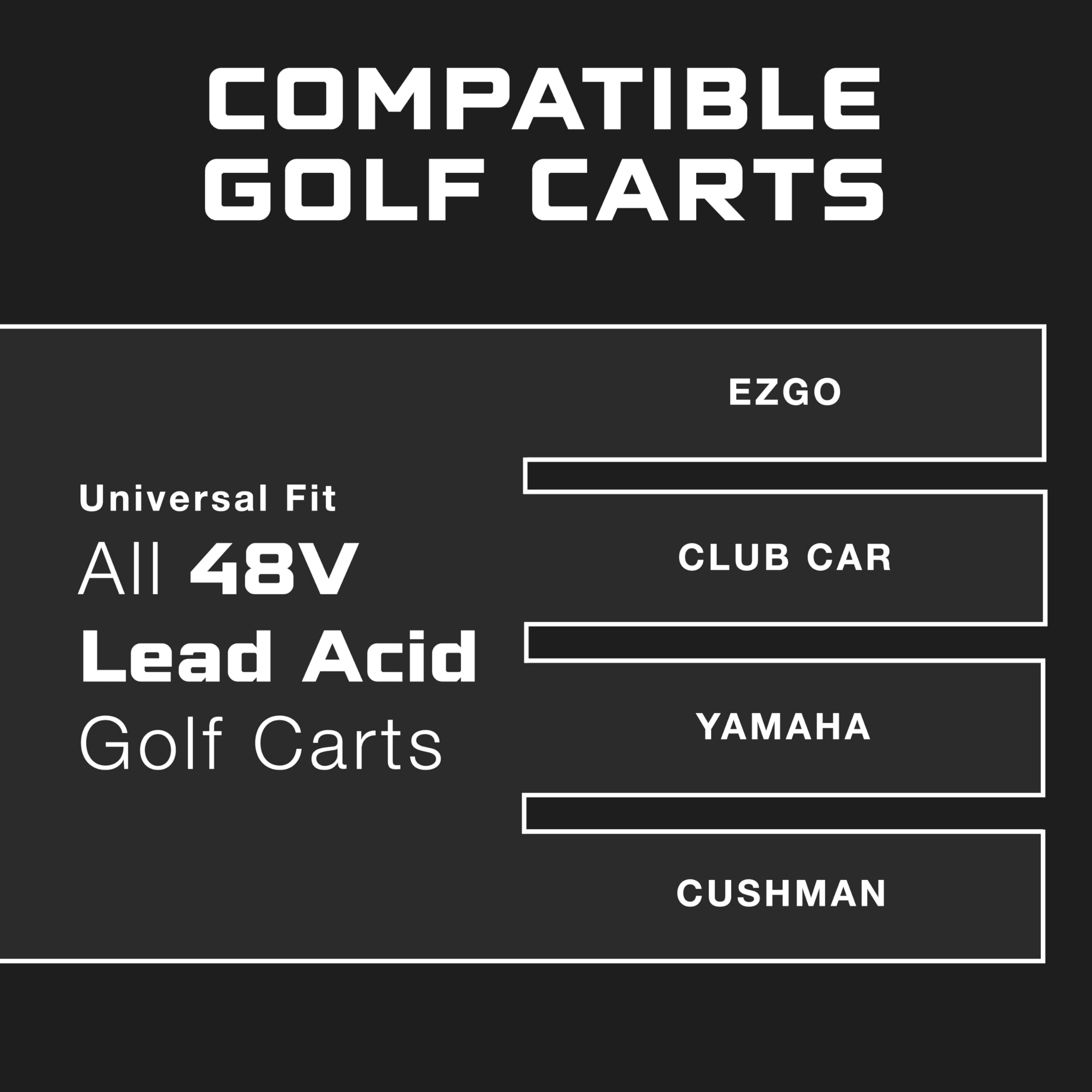 48V 15A Golf Cart Battery Charger for Lead Acid Batteries - Onboard Charger for Club Car, EZGO & Yamaha Golf Carts - Perfect for Home, Course & RV Use
