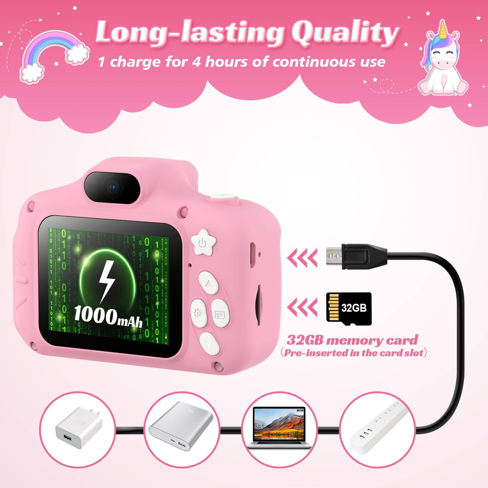 Kids Digital Camera with 32GB Card & Dual Lens - Best Toy Camera for Girls & Boys Ages 3-12, Perfect Gift for 4 5 6 7 8 9 10 Year Olds (Pink) - Great for Birthday Parties, Travel, Outdoor Adventures & Learning Photography