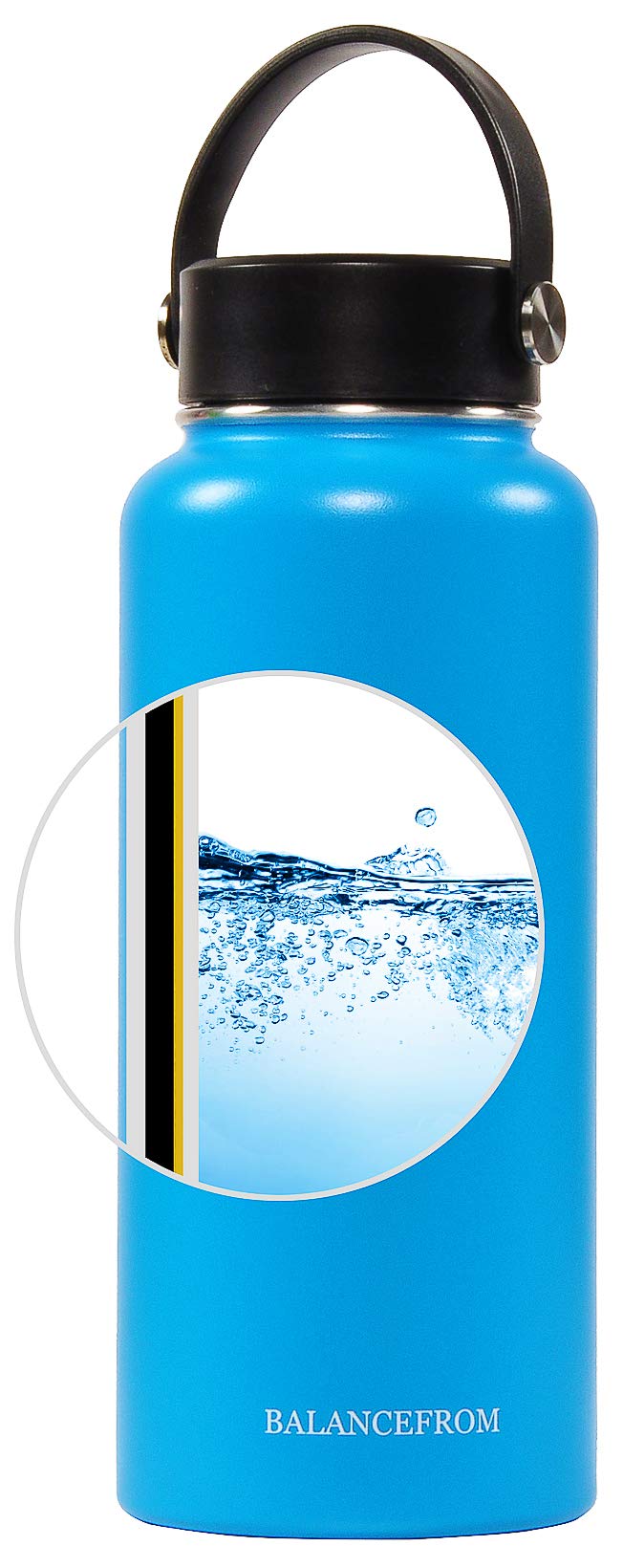 Signature Fitness Double-Wall Vacuum Insulated Stainless Steel Water Bottle - 3 Lids, 20oz/32oz, Leakproof & Sweatproof - Perfect for Gym, Hiking, Office & Travel (Multiple Colors)