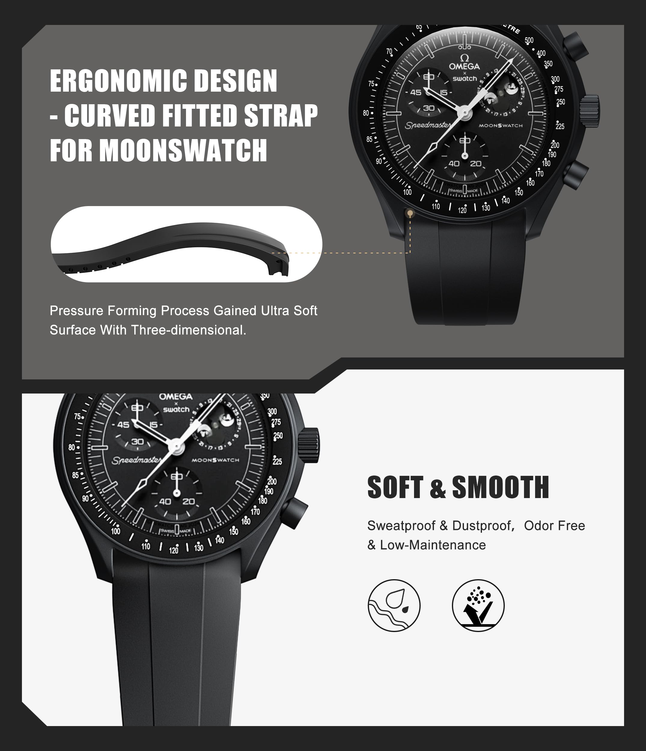 Cut to Size No Gap 20mm Silicone Strap for Omega x Swatch Moonswatch Speedmaster - Soft Curved Replacement Watch Band for Men & Women - Perfect for Sports, Casual & Daily Wear
