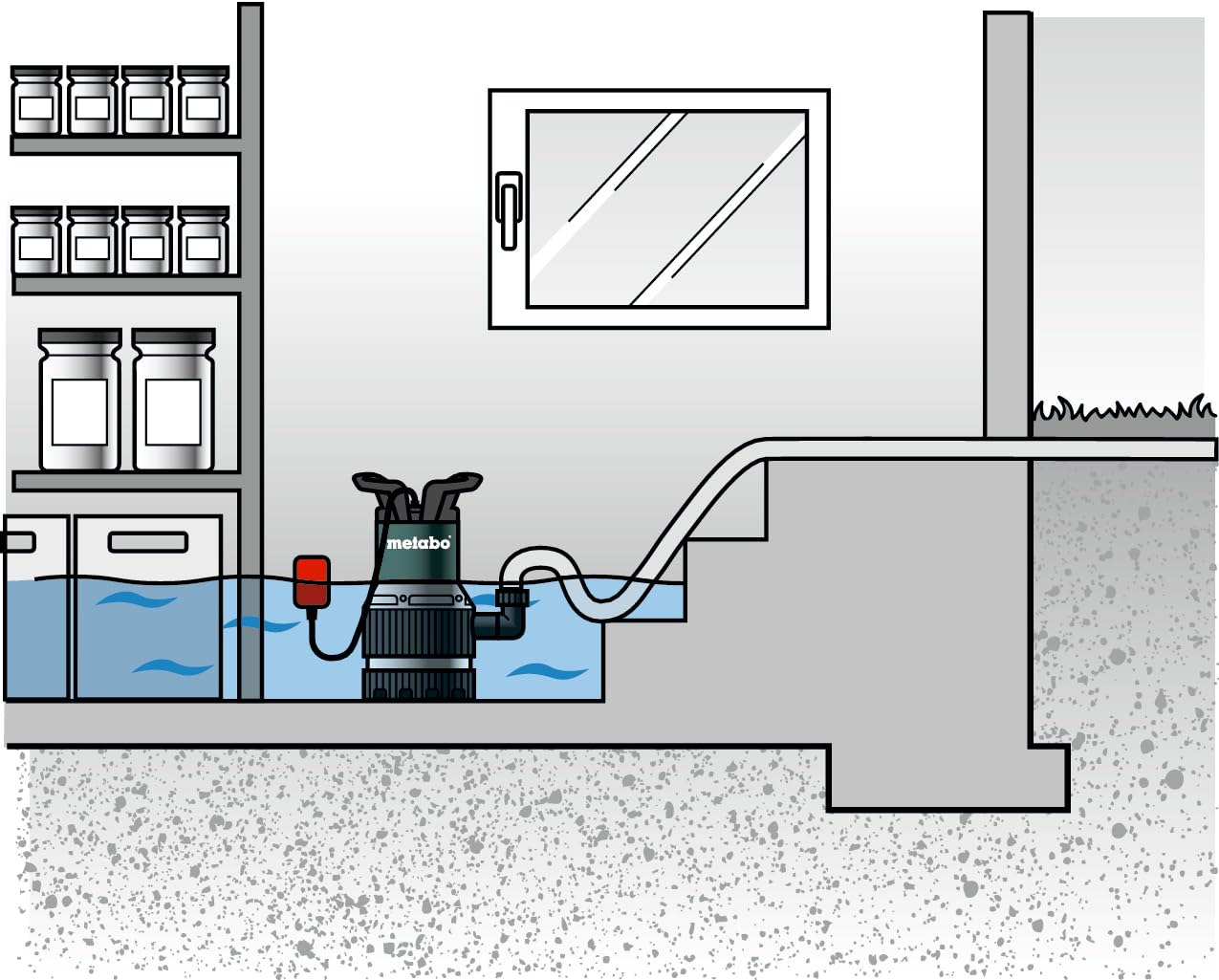 Metabo TPS 14000 S Combi Submersible Pump - 770W Power, 14000 l/h Max Flow, 8.5m Max Head, 7m Immersion Depth (245x179x360mm) - Ideal for Flood Control, Pool Draining & Construction Site Water Removal