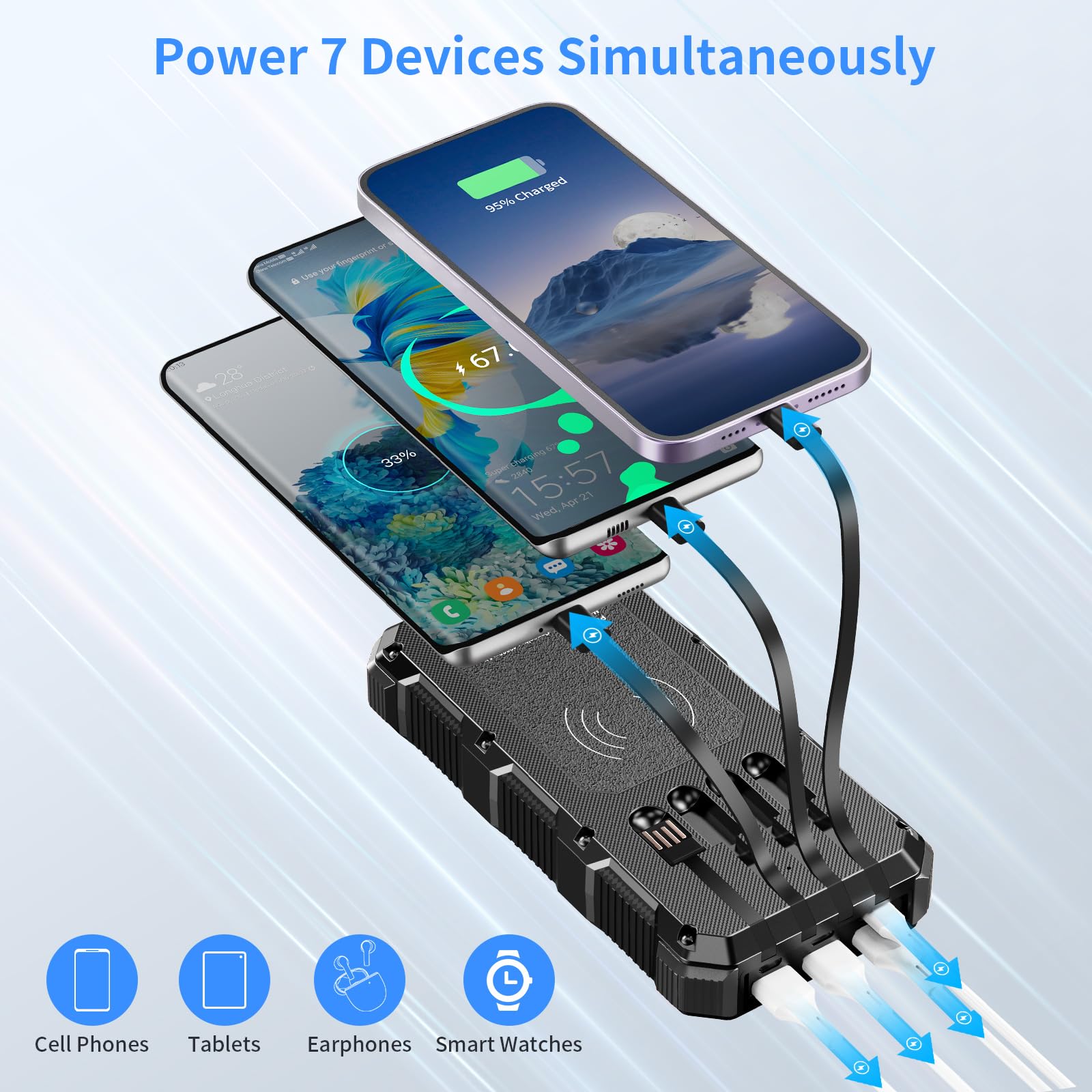 **49800mAh Solar Power Bank with Wireless Charging & QC 3.0 Fast Charge | 8 Outputs & 4 Inputs | Portable Solar Charger for iPhone, Samsung, Android | SOS Strobe Flashlight for Camping, Hiking, Emergencies (Black)**