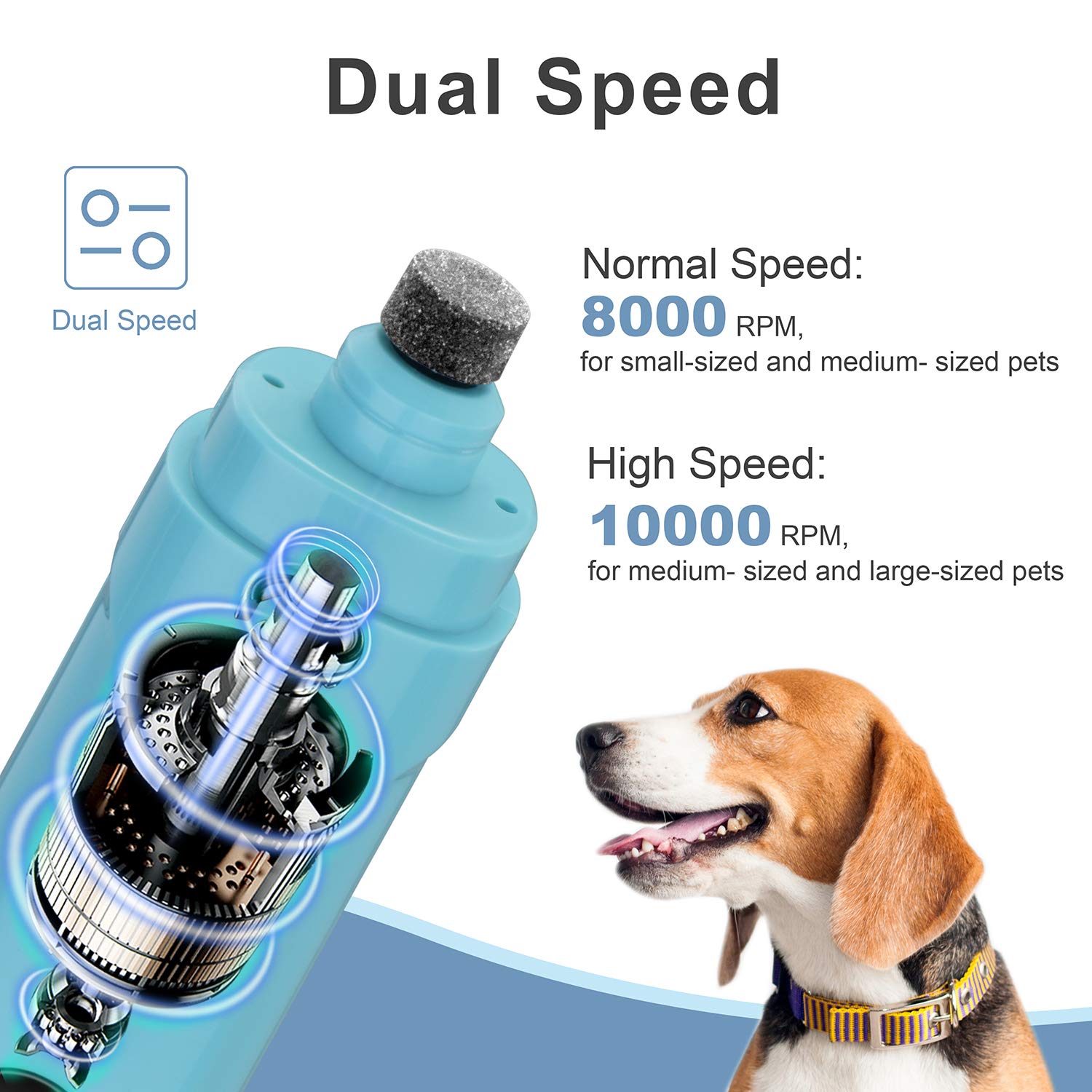 Professional Electric Dog Nail Grinder - 2-Speed Rechargeable Pet Nail Trimmer with LED Light for Safe & Gentle Nail Grooming - Perfect for Small, Medium & Large Dogs & Cats - Ideal for At-Home Pet Grooming & Stress-Free Nail Care