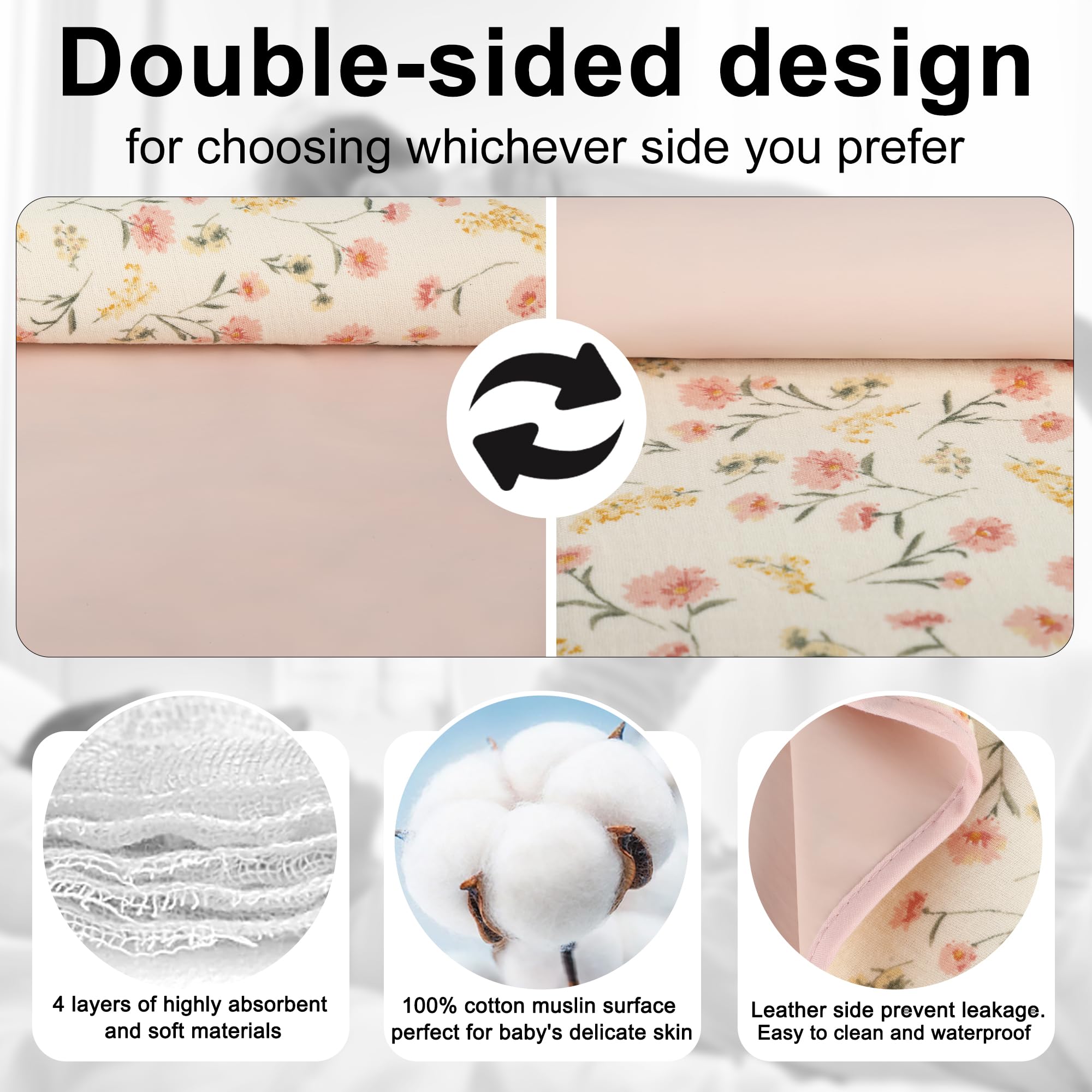 **Waterproof Baby Diaper Changing Pad - 19.7
