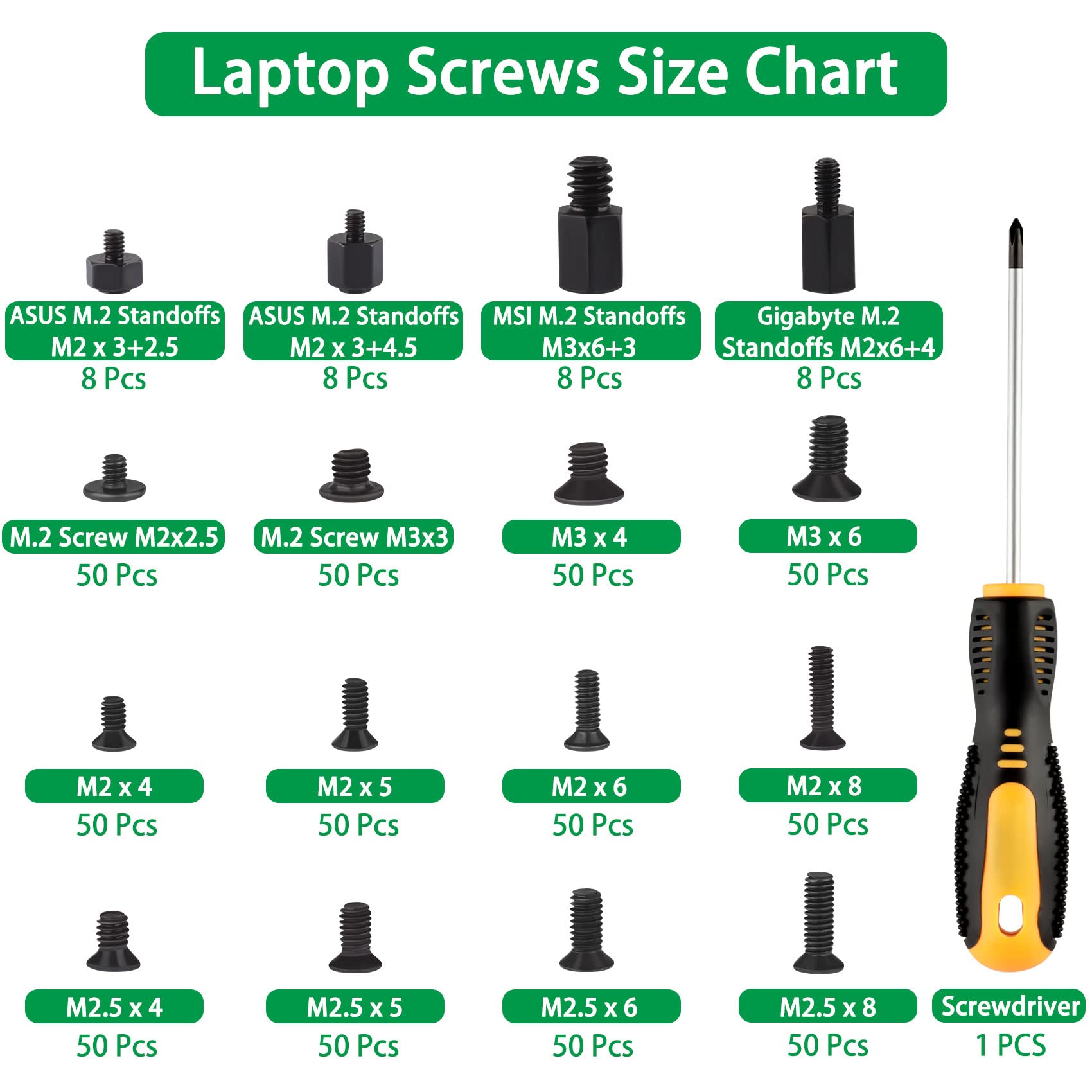 M.2 Screw Kit - 633PCS NVMe SSD Mounting Screws Set (M2/M2.5/M3) - Black Carbon Steel Laptop & Motherboard Screws with Screwdriver - Compatible with Asus, Gigabyte, MSI, Dell, HP, IBM - Perfect for PC Building, SSD Installation & Computer Repair