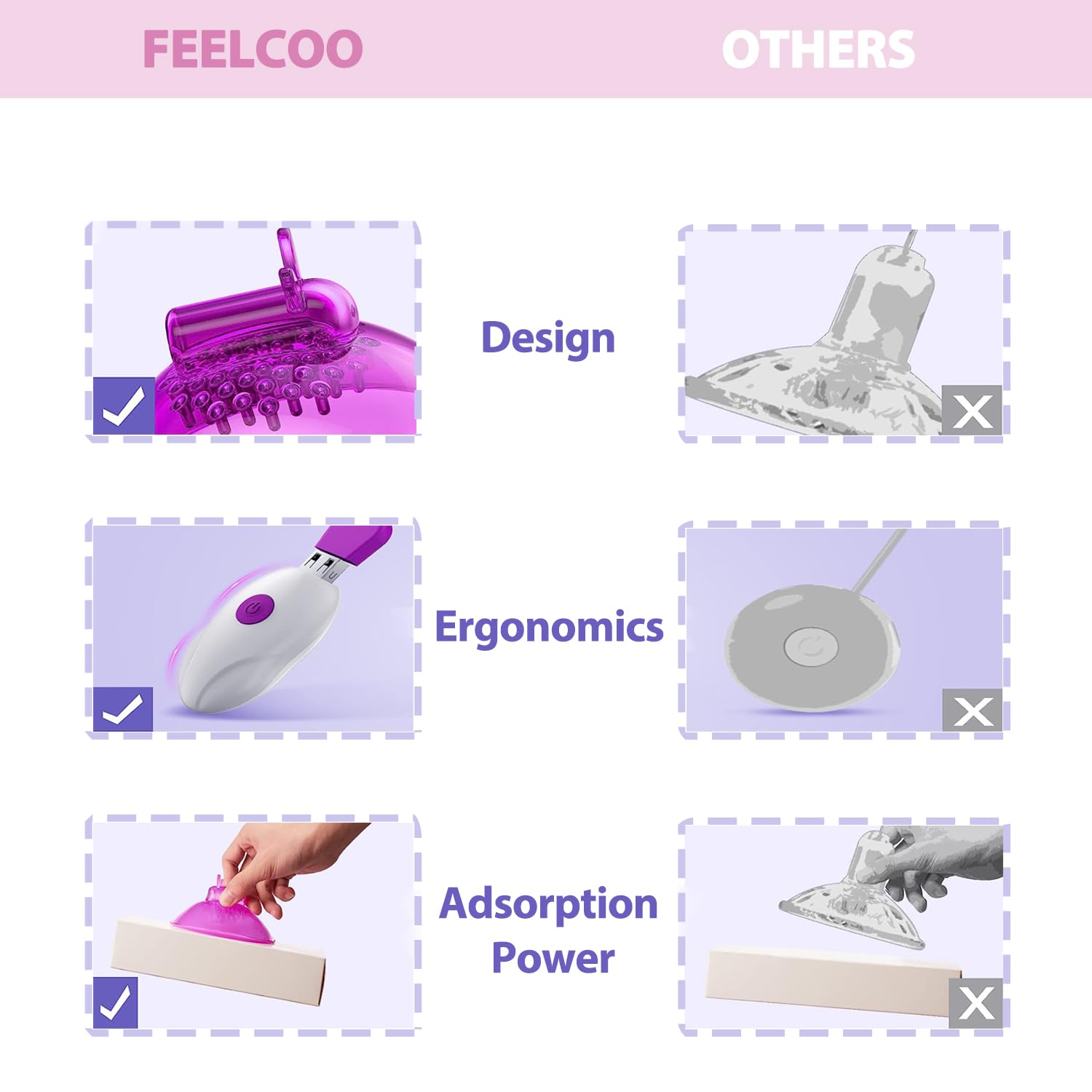 Rechargeable Nipple Clitoral Vibrator - 10 Vibration & 10 Tongue Licking Modes, Women's Adult Sex Toy for Couples & Solo Play, Perfect for Sensual Massage and Intimate Pleasure at Home or Travel