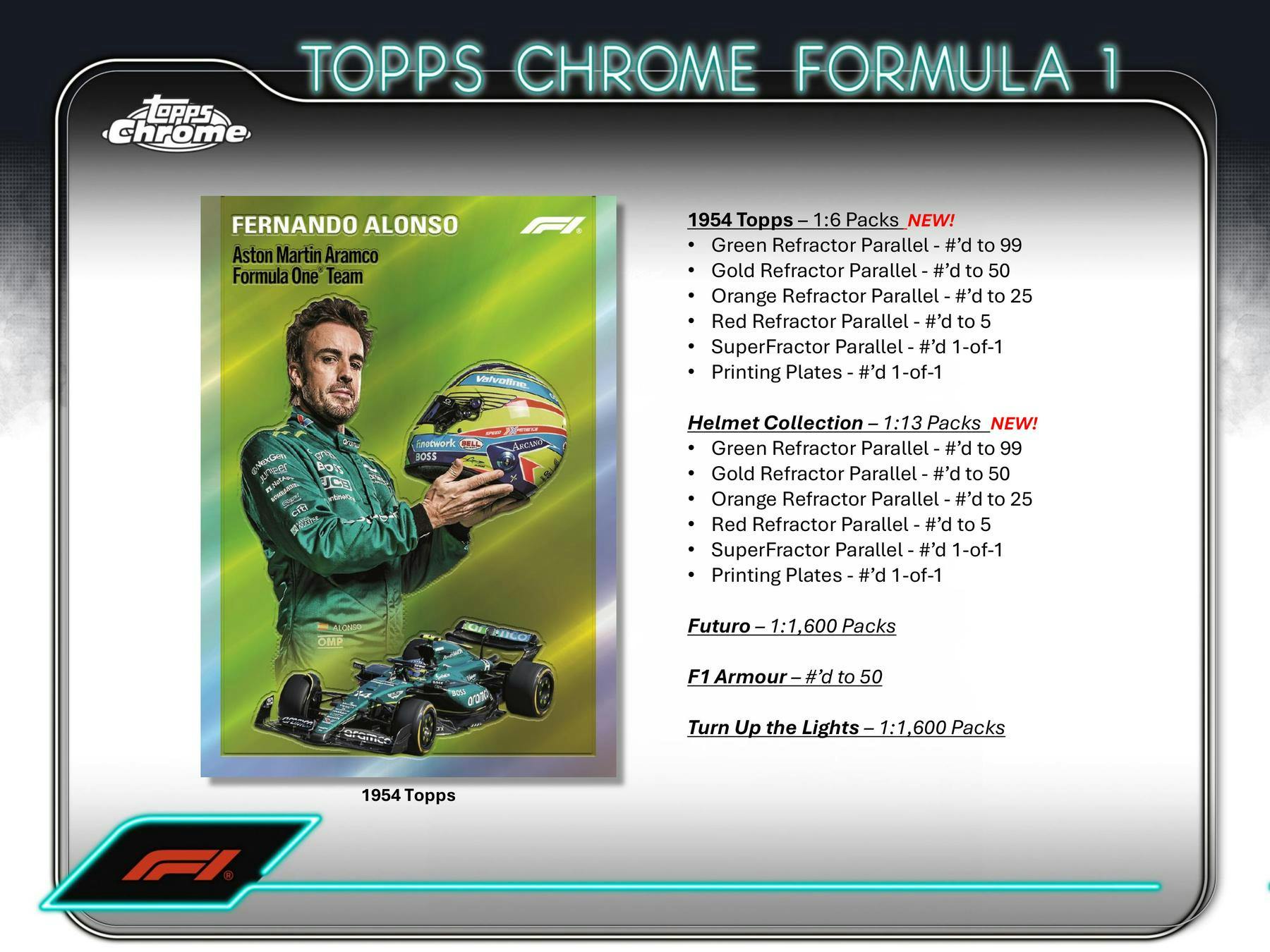 2024 Topps Chrome F1 Formula 1 Qualifying Lap Hobby Pack - Collectible Racing Cards for F1 Fans, Perfect for Trading and Displaying in Your Man Cave or Sports Memorabilia Collection