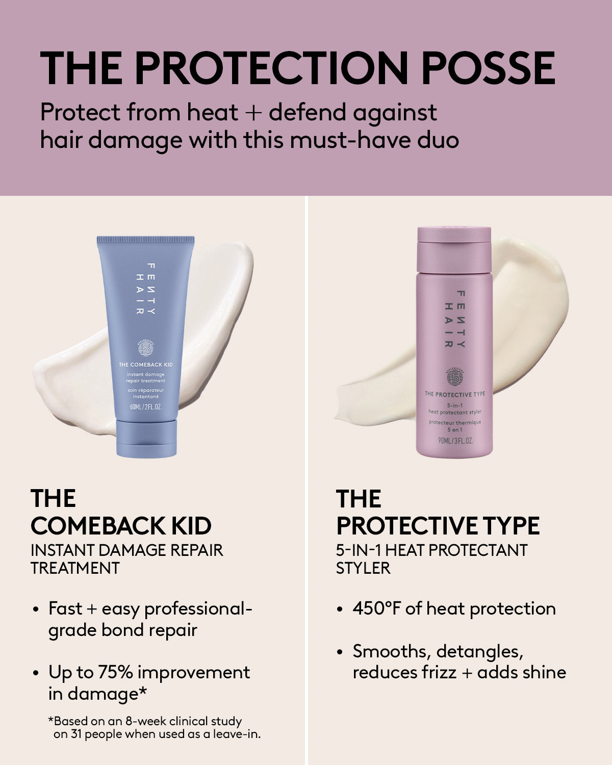Instant Damage Repair Treatment & Heat Protectant Set - Hair Repair & Protection for Damaged Hair - Perfect for Styling, Coloring & Daily Hair Care