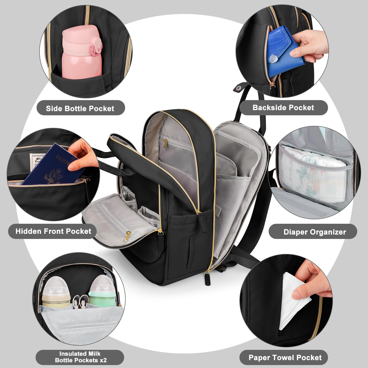 ETRONIK Baby Diaper Backpack - Large Multifunctional Waterproof Diaper Bag for Boys & Girls - Perfect for Travel, Daycare & Outings with Baby Essentials