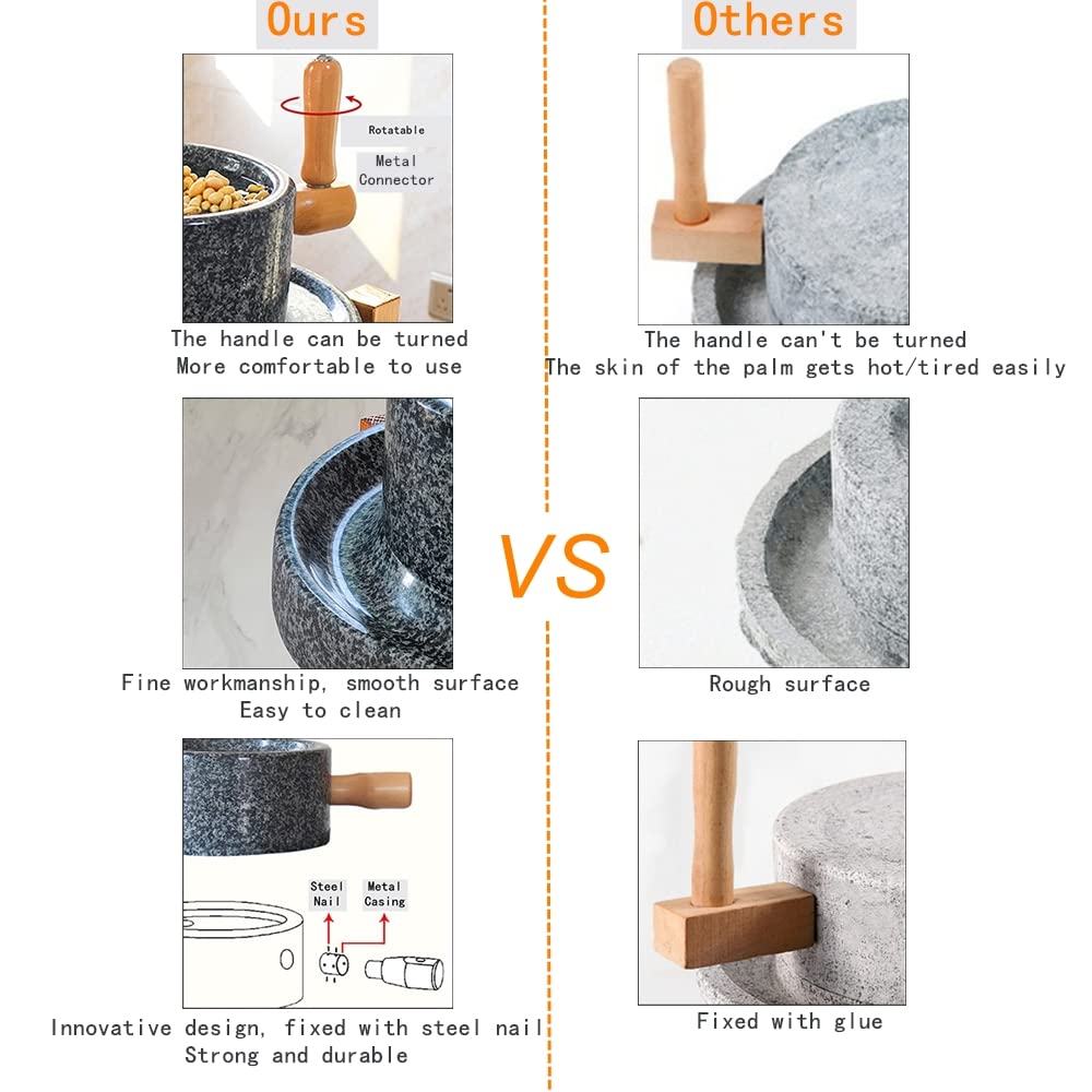 Premium Manual Granite Stone Grinder - Natural Stone Mill for Rice, Soybeans & Grains | Hand Crank Flour Mill with Wooden Stand (7.87