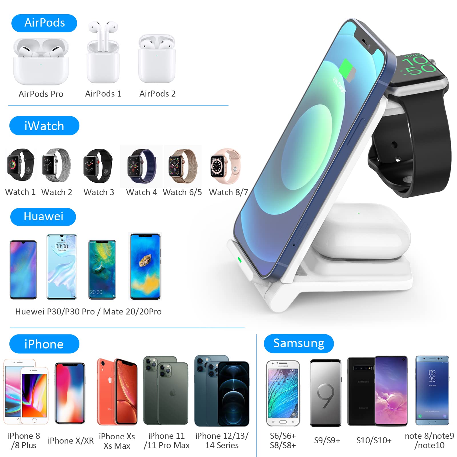3-in-1 Foldable Wireless Charging Station - 18W Fast Charger for iPhone 16/15/14/13/12 Pro Max & Galaxy S23 | Portable Travel Charger for Apple Watch Series 9/8 & AirPods Pro/4/3/2 | Perfect for Home, Office & Travel Use