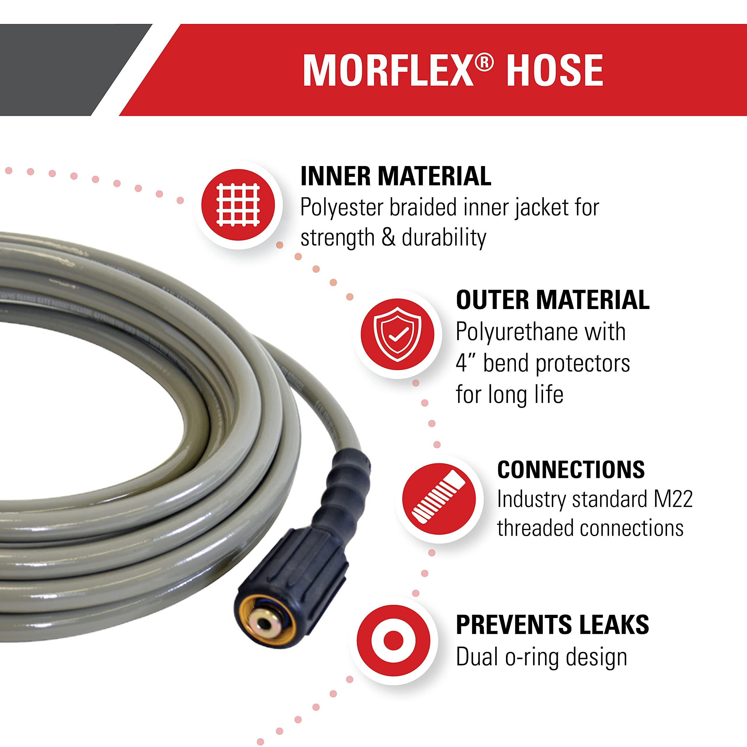 **Simpson Cleaning 40226 Morflex Series 3700 PSI Pressure Washer Hose, 50 Feet, Natural & 80479 Universal 31-Inch Pressure Washer Wand for Cold Water (Up to 4500 PSI) – Ideal for Driveway, Deck, and Outdoor Surface Cleaning**