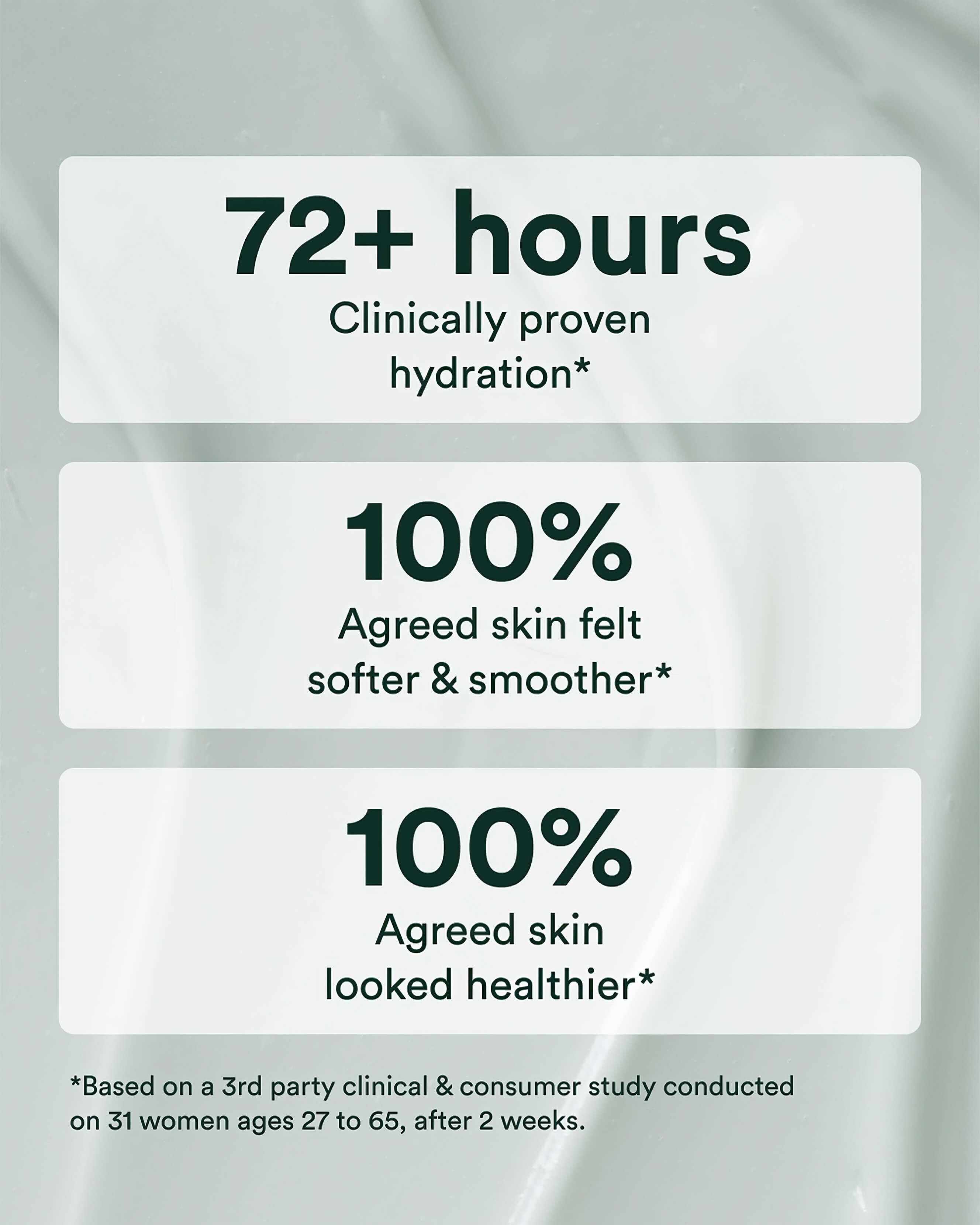Seabiotic Hydrating Water Cream for Face - Lightweight Moisturizer with Hyaluronic Acid & Marine Extracts - Perfect for Dry, Sensitive Skin & Daily Skincare Routine