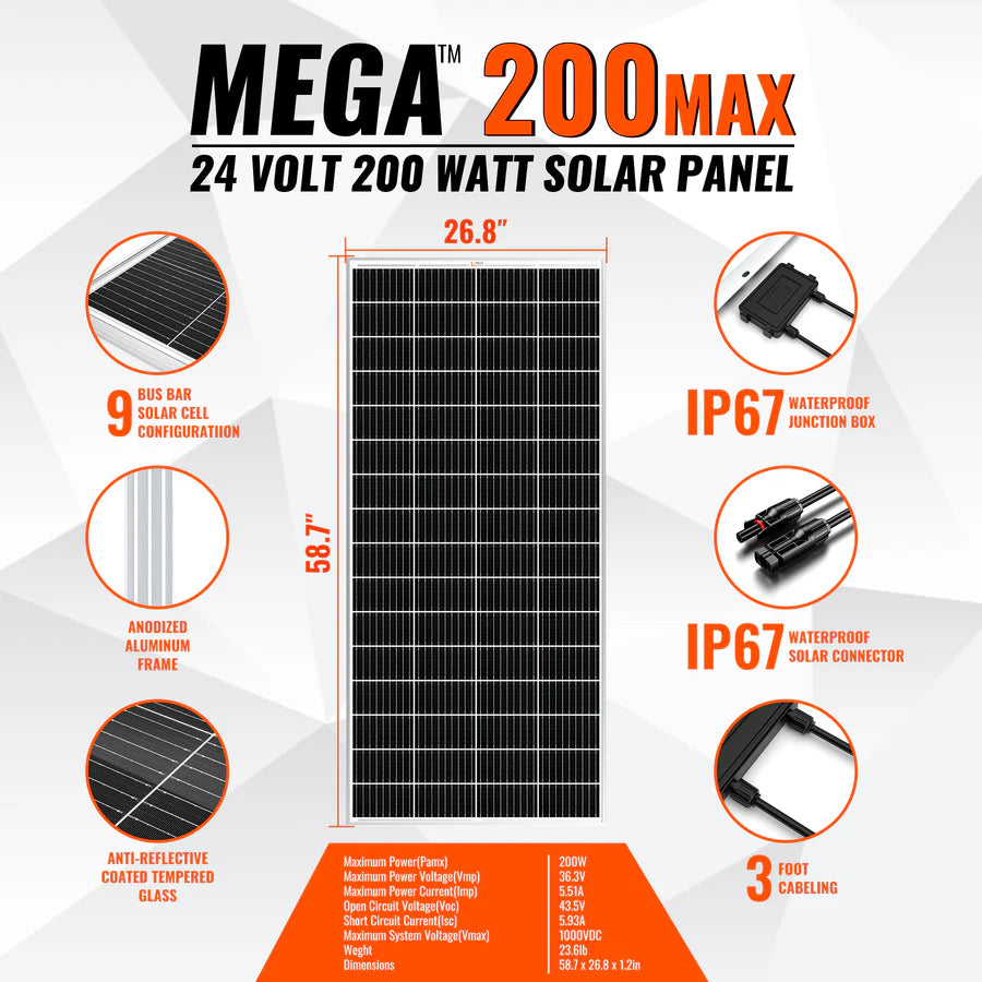Rich Solar MEGA 200 MAX 200W 24V Monocrystalline Solar Panel - High Efficiency Portable Solar Charger for RV, Boat, Off-Grid & Emergency Power Supply