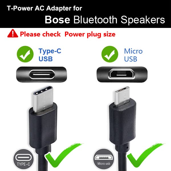 Bose SoundLink Mini II SE & Flex USB-C Charger - Fast Wall AC Adapter with Power Cable for 858571-0010 & 865983-0100 Smart Speakers | Home, Office, Travel Charging Solution