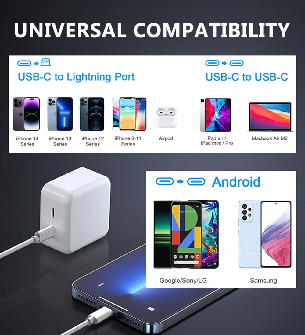 40W Dual USB C Wall Charger Fast Charging Block - 20W+20W Compact Power Adapter for iPhone 16/15/14/13/12/11 Pro Max/Mini & iPad - Includes 2-Pack 6FT USB-C to USB-C Cables - Perfect for Travel, Home & Office Charging