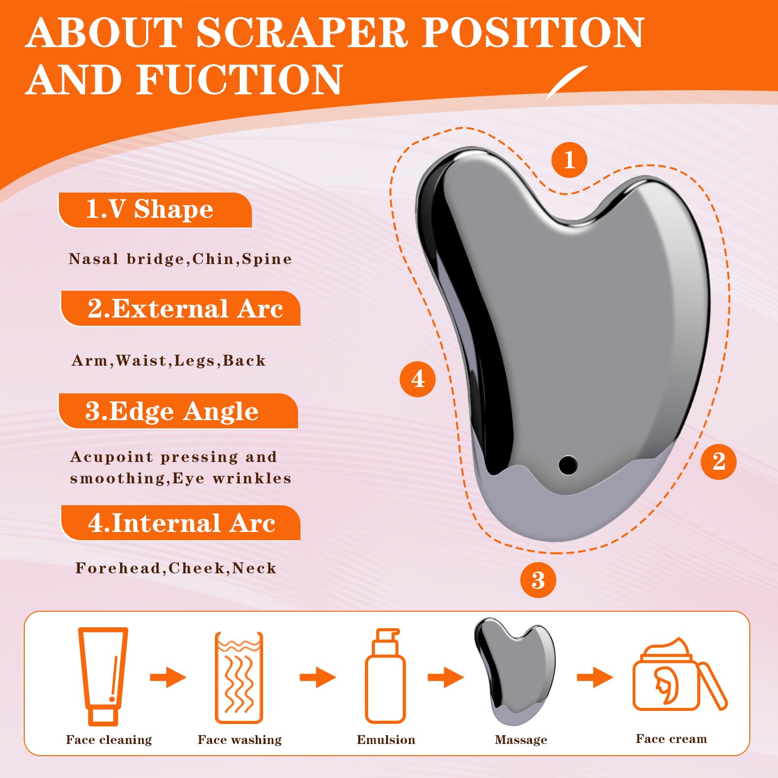 Terahertz Facial Scraping Tool for Lymphatic Drainage & Skin Rejuvenation - Reduce Puffiness & Boost Glow for Spa & Home Skincare