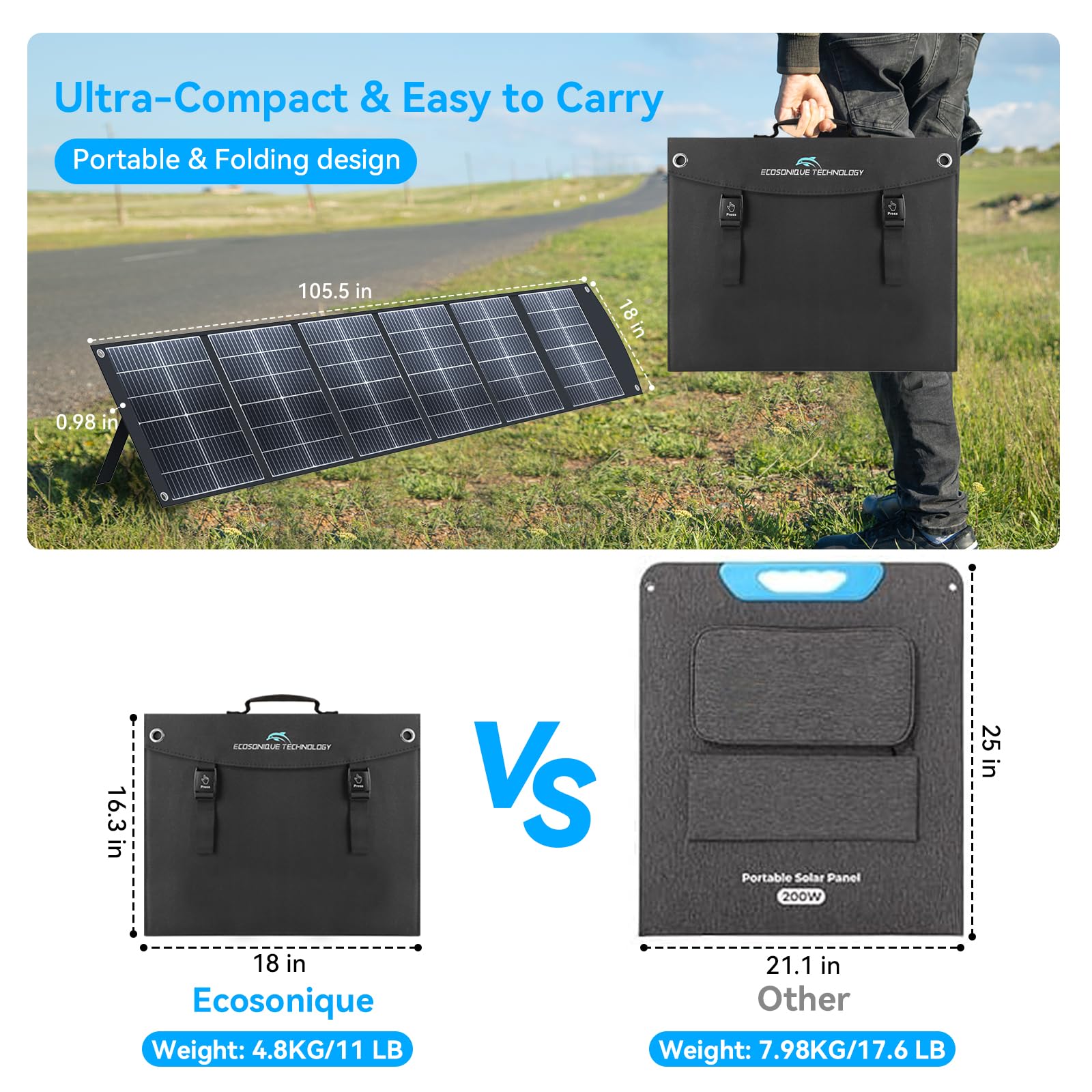 Ecosonique 200W Portable Solar Panel for Power Stations - Foldable Lightweight Solar Charger with Kickstand, USB-C PD3.0 & USB-A QC3.0, MC4 Output - Perfect for Solar Generators, RV Camping, Hiking & Outdoor Adventures