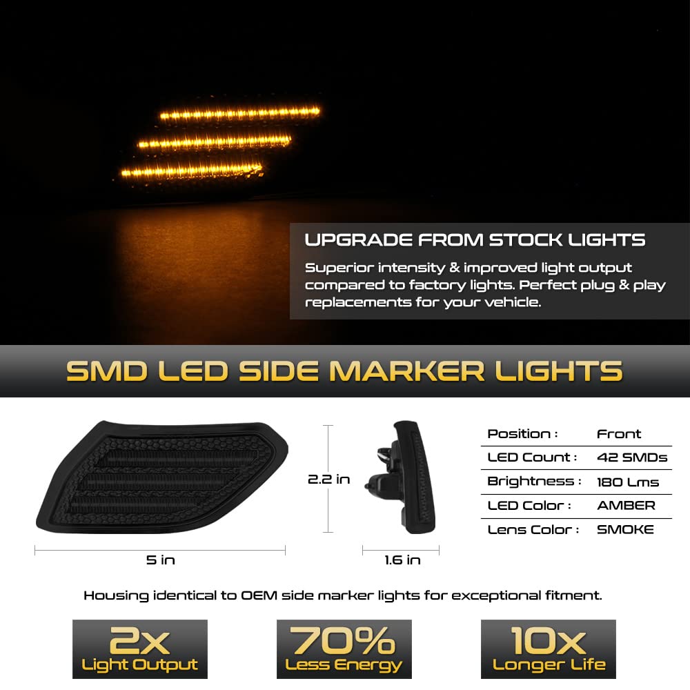 VIPMOTOZ Sequential Full LED Switchback Smoked Tinted Turn Signal Side Marker Lights for 2018-2023 Jeep Wrangler - Chrome Housing, Clear Lens, Amber+White Lamps (4PC Set) - Upgrade Your Off-Road Lighting for Enhanced Visibility & Style