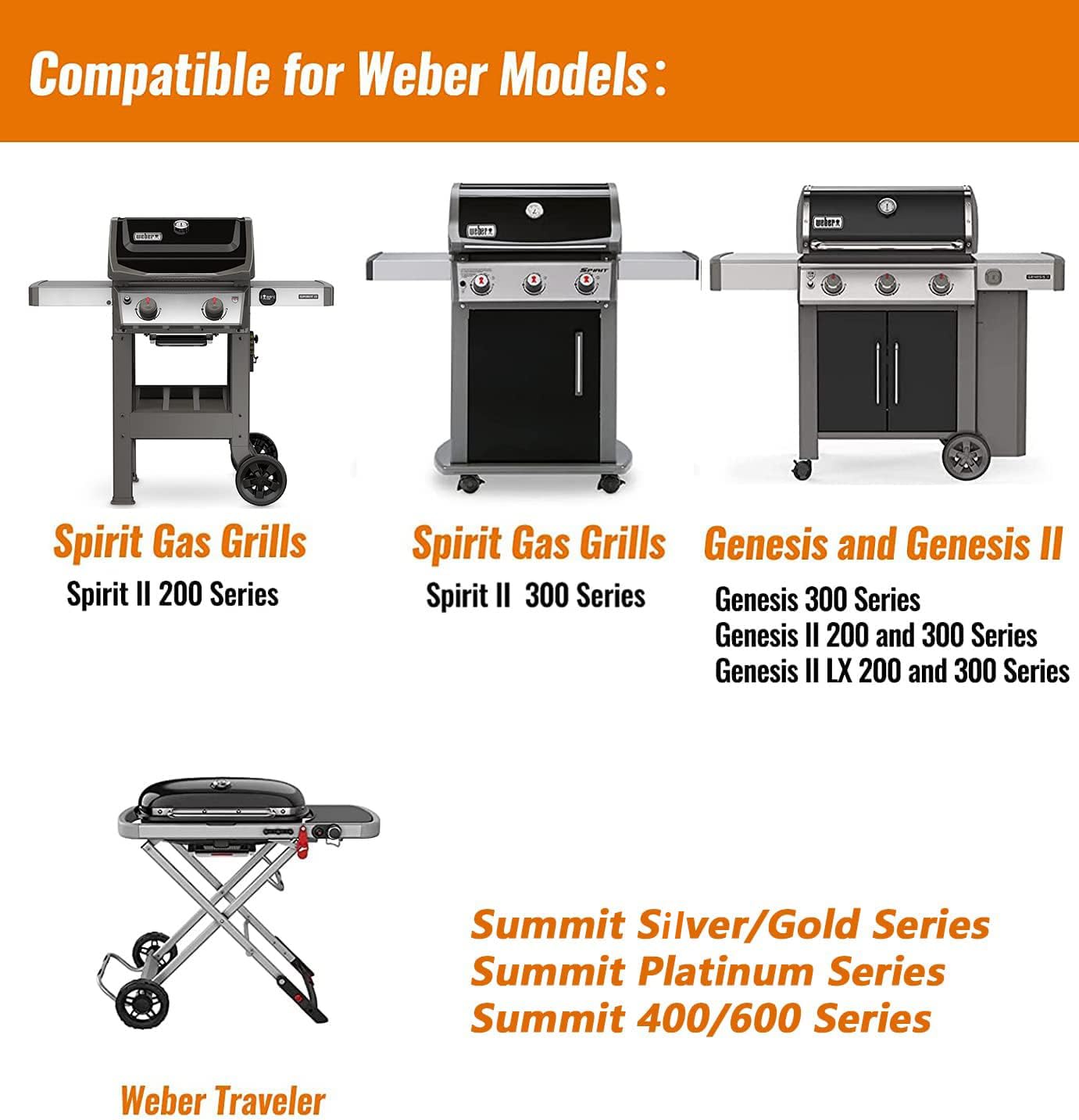 Weber Spirit I&II 200/300 & Genesis I&II LX200/300 Series Grease Tray - 67047 Metal Catch Pan & 6415 Aluminum Liner Replacement for Weber Traveler Grill - Perfect for Outdoor BBQ, Camping & Backyard Grilling