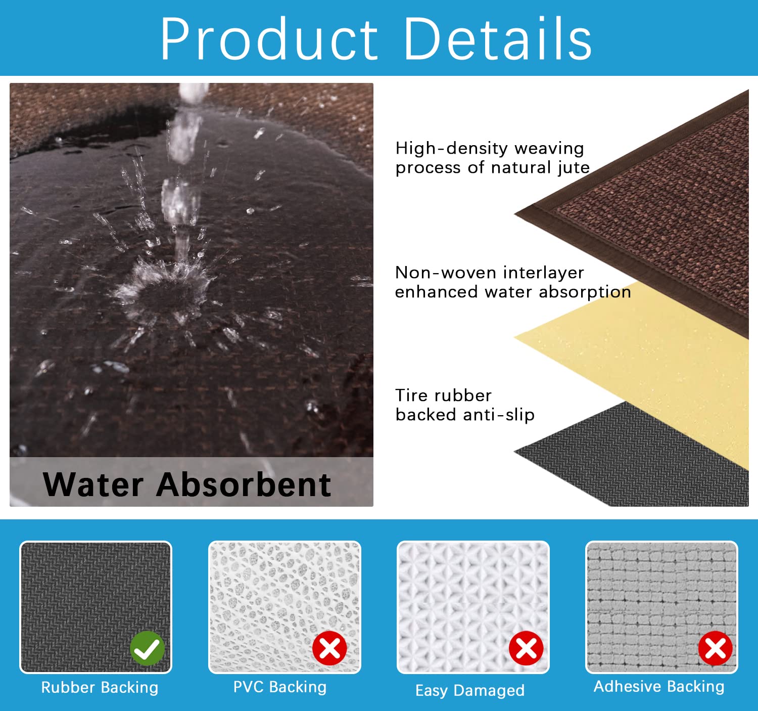 GOYLSER Non-Slip Kitchen Runner Rug - 54x22 Inch Absorbent Jute Carpet with Rubber Backing for Home & Kitchen - Deep Brown - Perfect for High Traffic Areas, Sink & Stove Protection