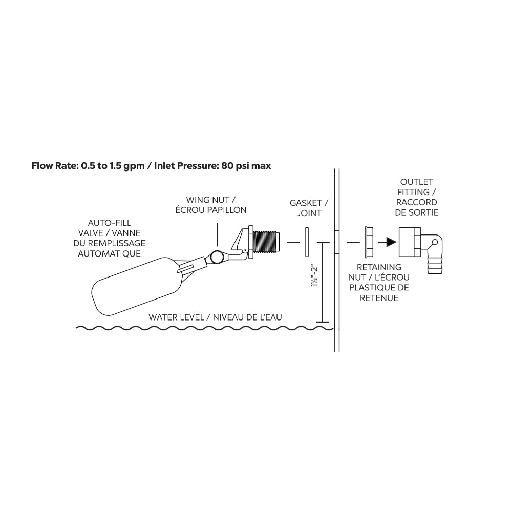 Atlantic Water Gardens AF1000 Auto Fill Kit - Automatic Water Level Controller for Ponds & Fountains | Perfect for Garden, Backyard & Outdoor Water Features