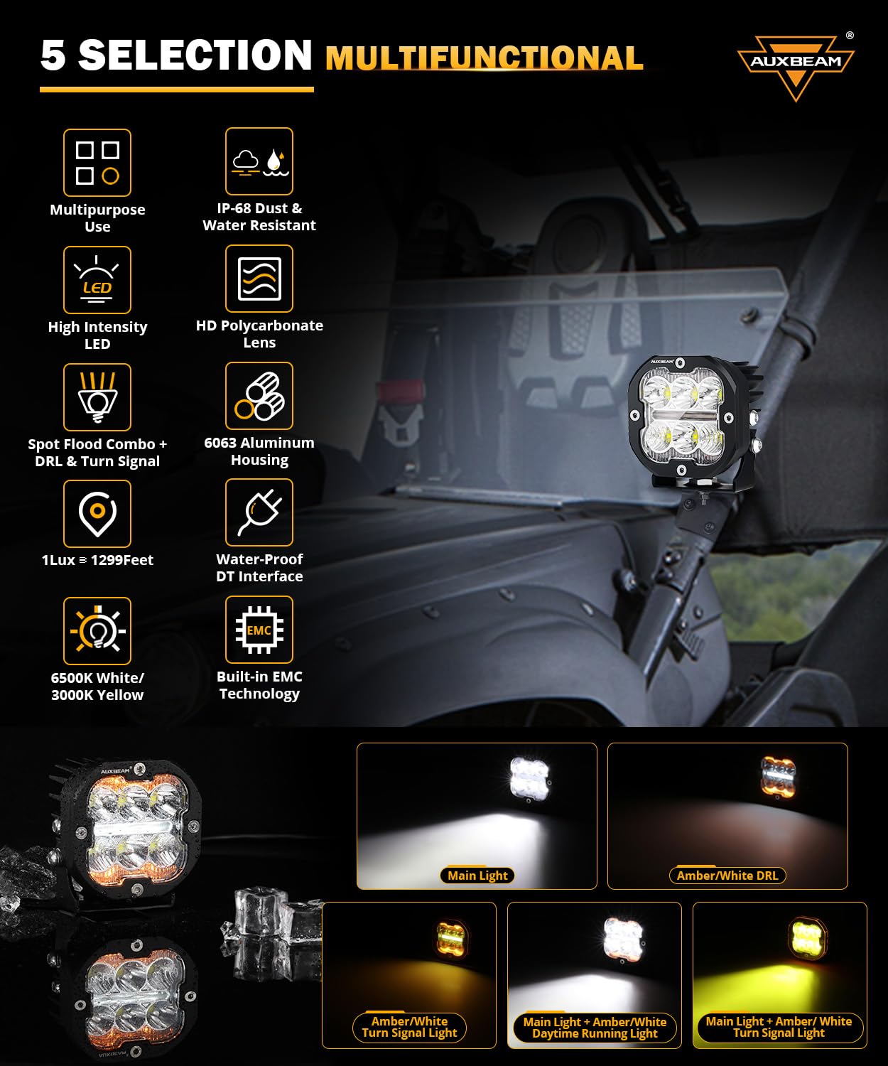 Auxbeam XP-Ultra Series 3Inch 84W LED Pods - 9600LM Spot Flood Combo, DRL & Turn Signal Multi Modes (Amber/White) - Offroad LED Light Bar for Trucks, Jeeps, ATVs - Waterproof Fog Lights with Covers - Perfect for Off-Roading, Camping & Night Driving