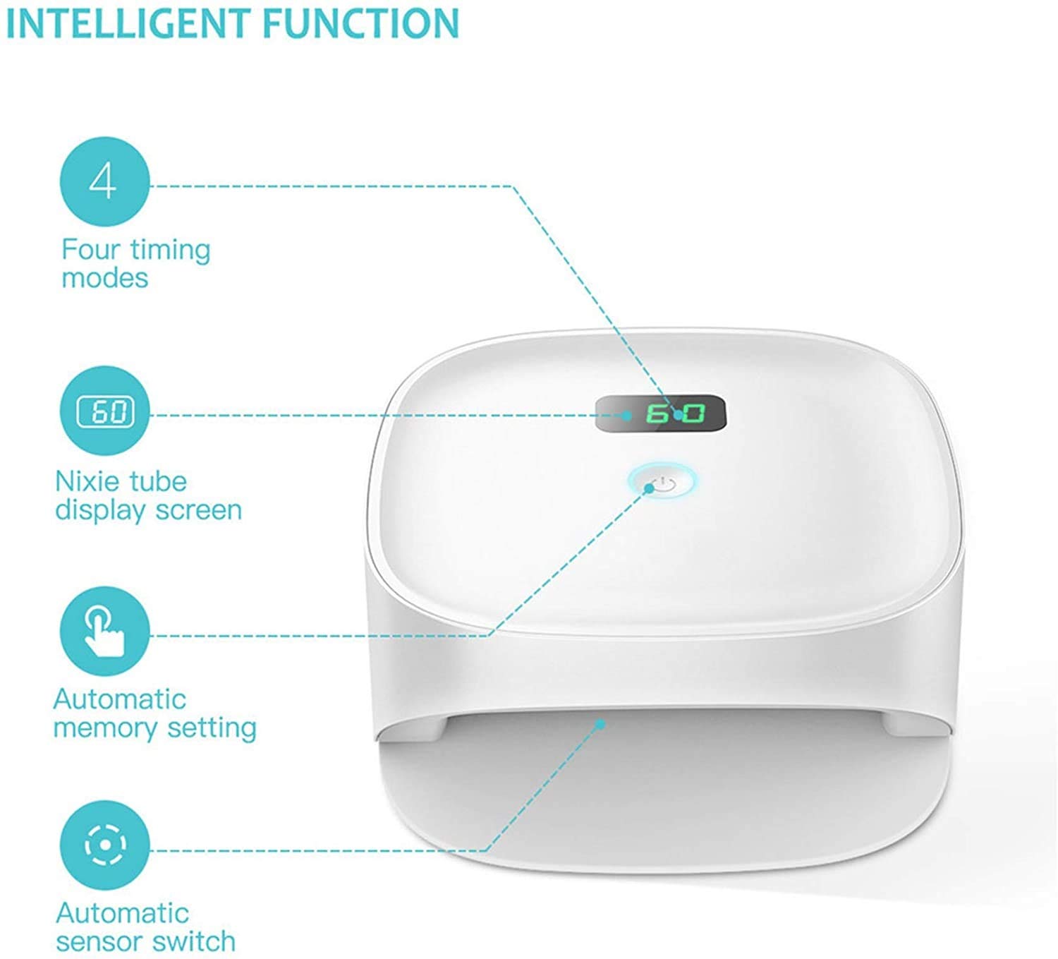 48W UV LED Nail Lamp for Gel Polish - Professional Nail Dryer with 4 Timer Settings & Auto Sensor - Portable Manicure & Pedicure Curing Light for Home & Salon Use