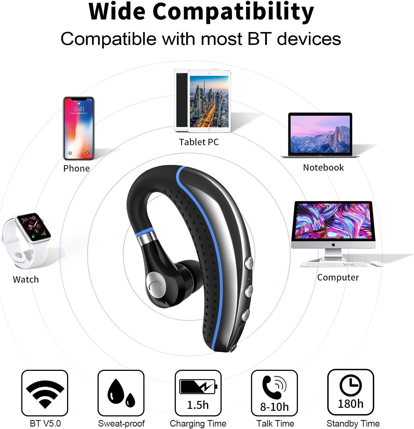 Wireless Bluetooth Headset V5.0 with Noise Canceling Mic - Lightweight Business Earphones for Android & iPhone - Perfect for Driving, Trucking, Office Calls & Smartphone Use - Blue