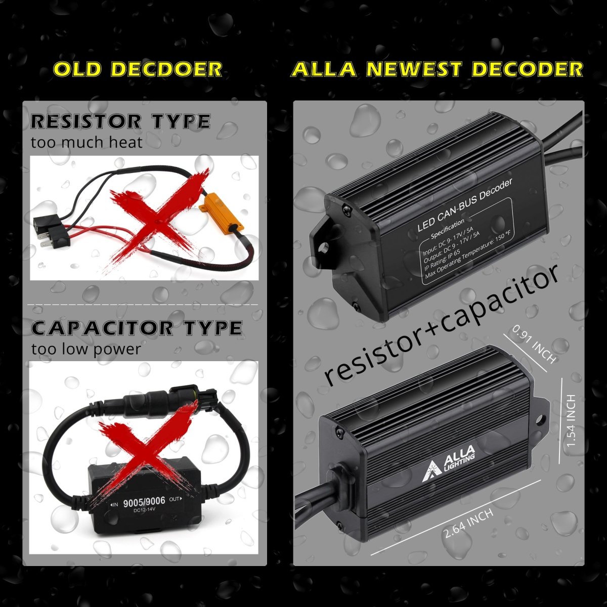 HB1 9004 LED Decoder Canceler Capacitor CAN BUS Bulbs Kits - Fix Flickering & Hyper Flash for Cars, Trucks & SUVs - Easy Installation & Error-Free Performance