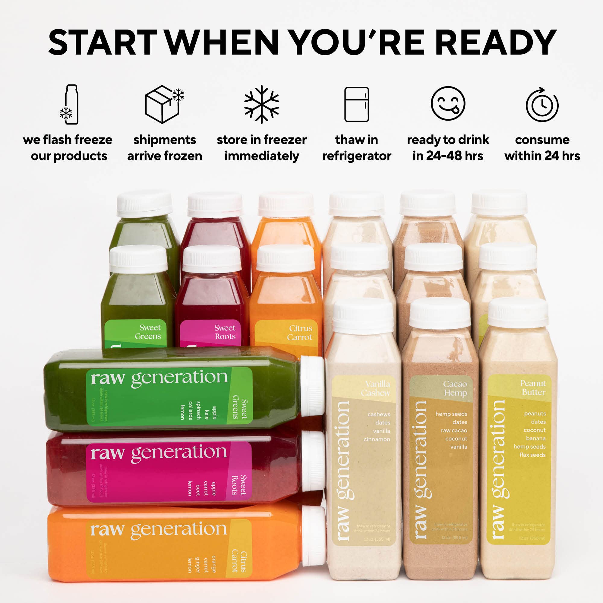 Raw Generation Cold Pressed Juice & Protein Variety Pack (18-Pack) - 100% Plant-Based, Immune-Boosting, Energy-Enhancing Beverages Delivered | Perfect for Healthy Breakfast, Post-Workout Recovery & On-the-Go Nutrition