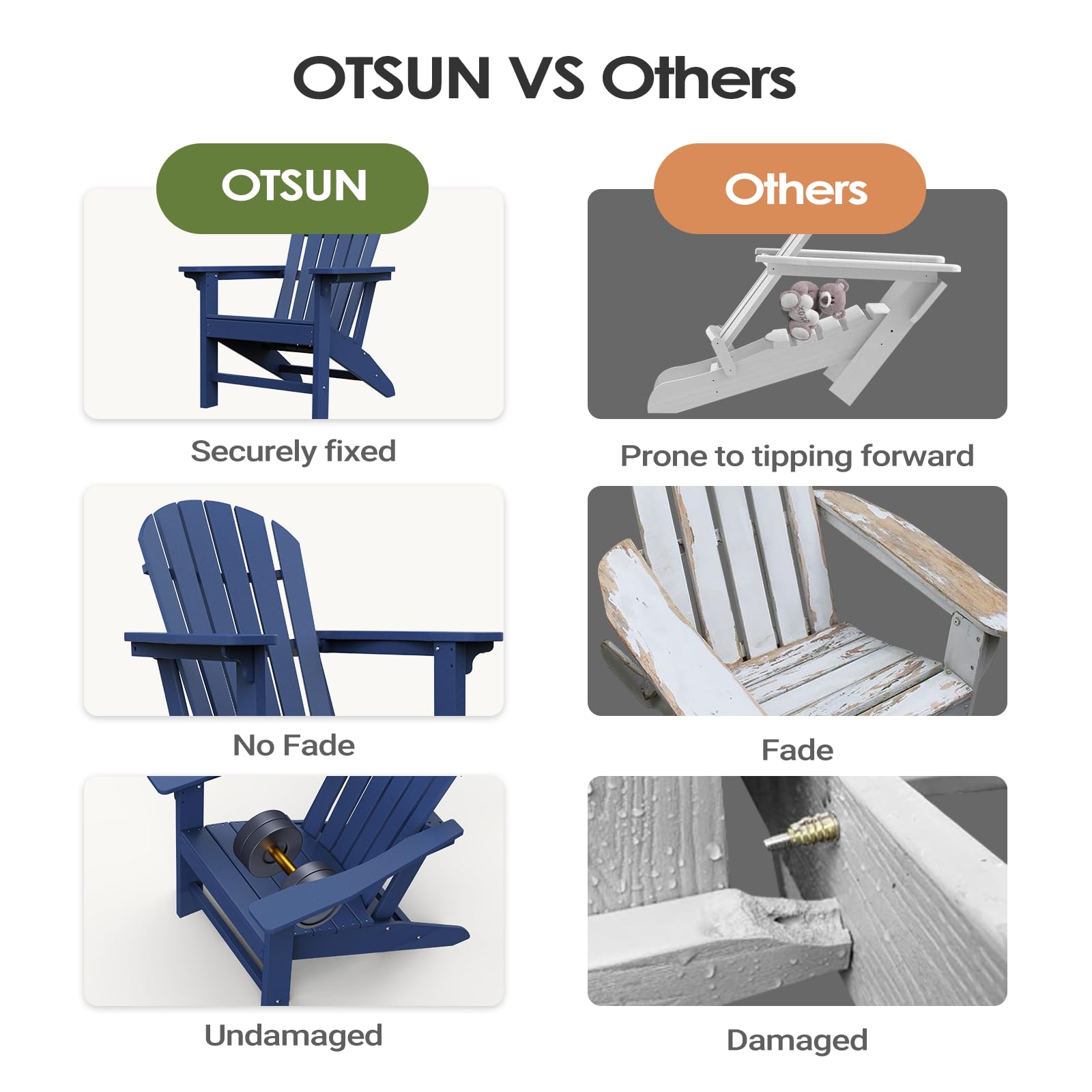 **Premium Adirondack Chair - Heavy Duty Weather-Resistant Outdoor Lounge Chair for Patio, Garden, Deck, Poolside - Easy 4-Step Assembly - Navy Blue - Perfect for Relaxing by Fire Pit, Backyard & Porch**