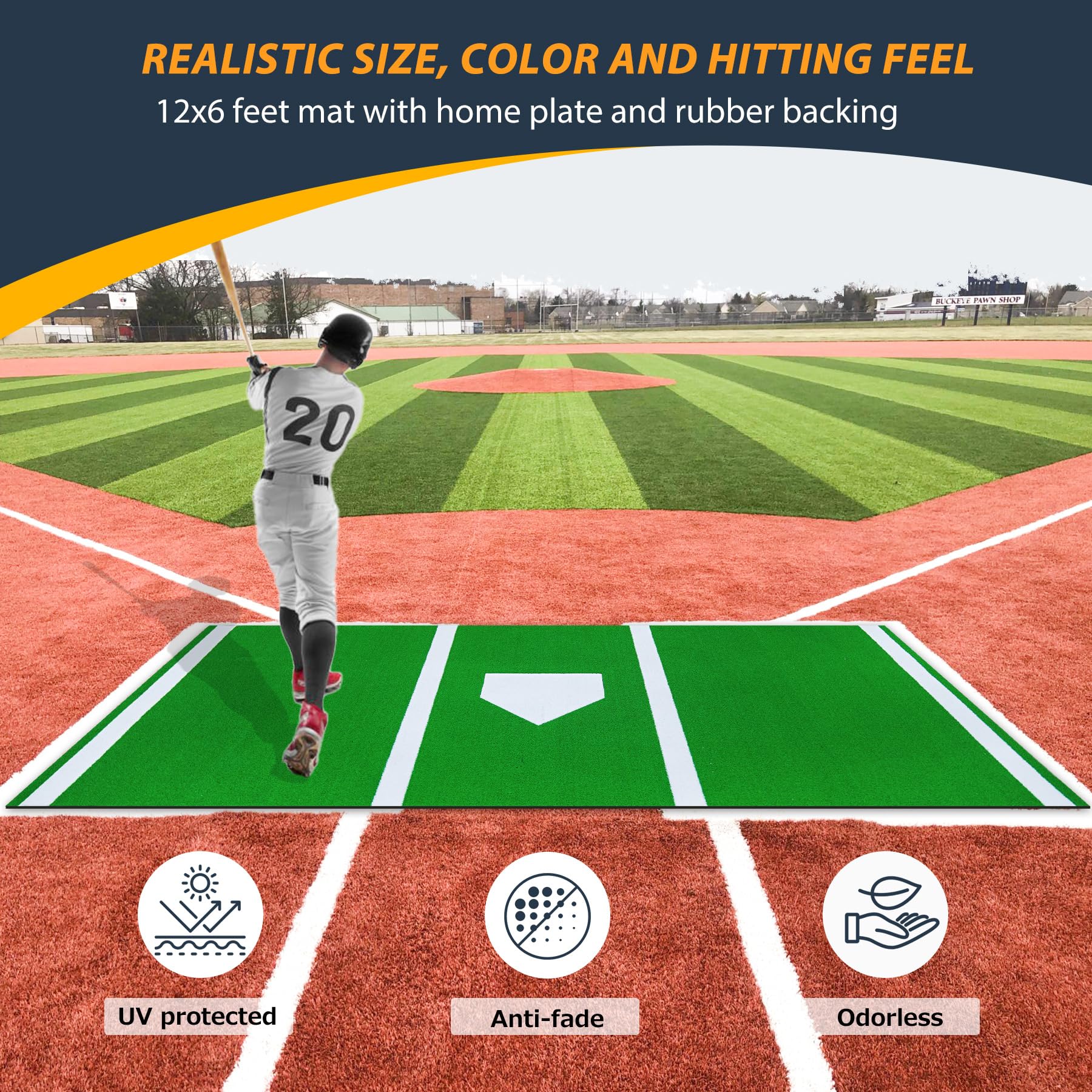 Premium Baseball Batting Mat - 5mm Thick Non-Slip Turf Hitting Mat for Indoor/Outdoor Batting Cages & Practice | Durable Anti-Fade Batters Box Mat for Baseball Training, Backyard Drills & Team Practices