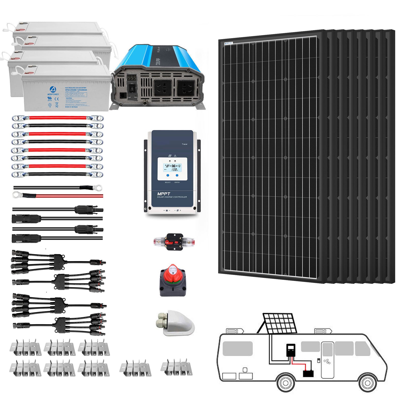 ACOPOWER 12V Deep Cycle GEL Battery Solar Power Kit with Inverter - Complete Off-Grid System for RV, Boat, Cabin & Home Backup Power - Perfect for Camping, Marine & Emergency Power Outages