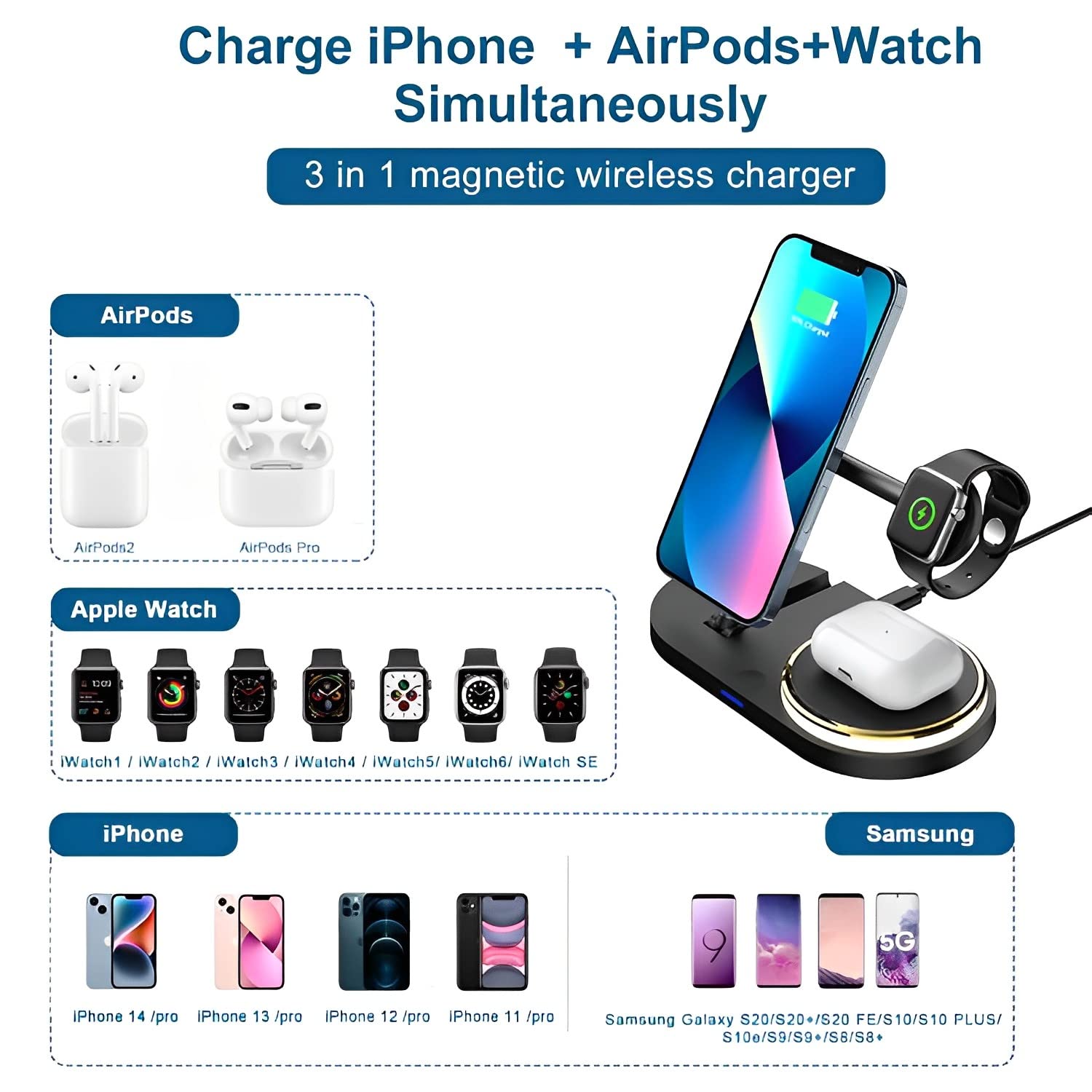 3-in-1 Wireless Charging Station for iPhone 14/13/12/11/Pro/Max, Apple Watch & AirPods - Fast Qi-Certified Charger Stand with Multi-Device Charging - Perfect for Home, Office & Nightstand (Black)