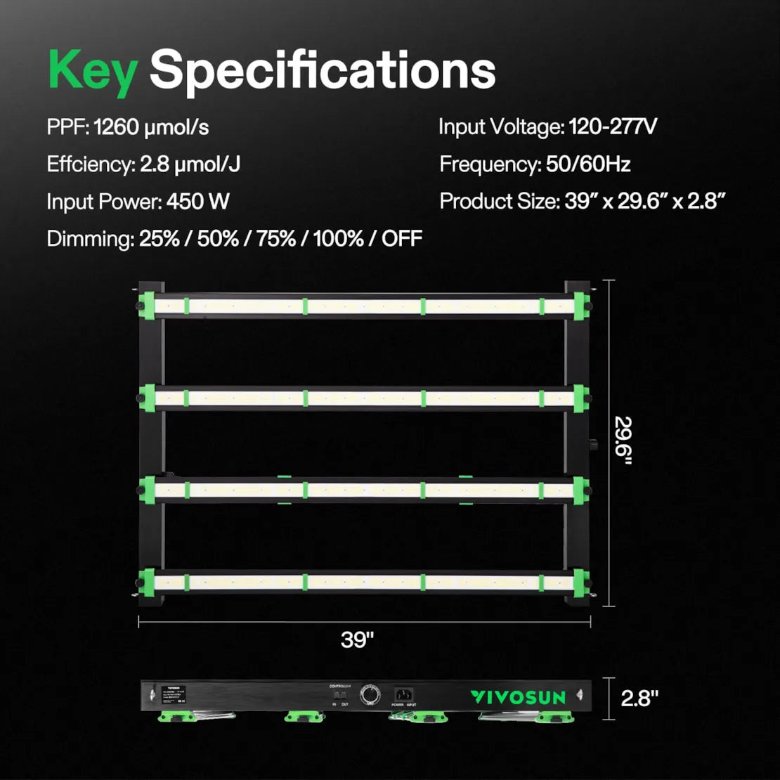Vivosun VSFD4500 Full Spectrum LED Grow Light for Indoor Plants - 450W High Efficiency Plant Light for Hydroponics, Greenhouse, and Home Gardening