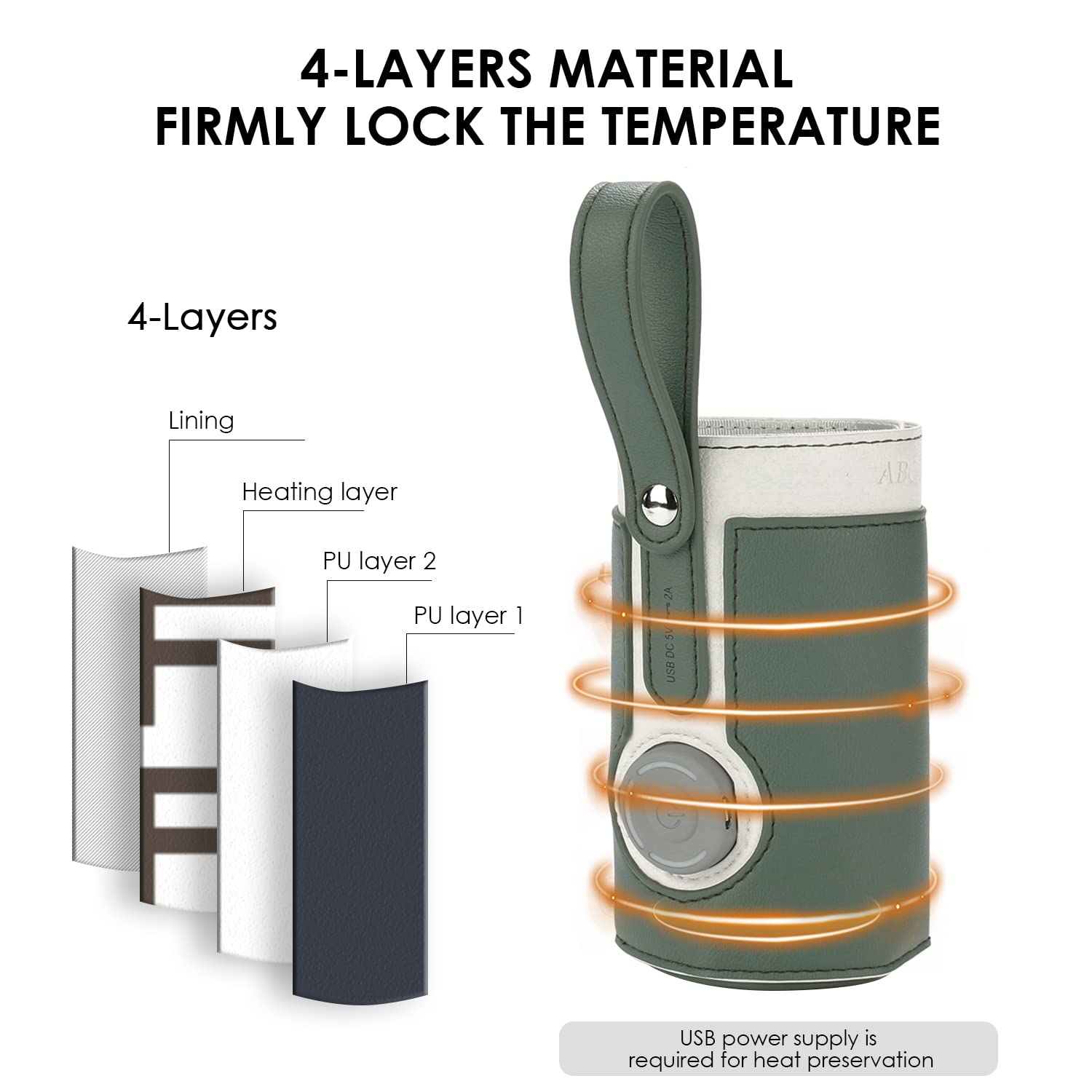 Portable USB Baby Bottle Warmer Bag - 3-Temperature Adjustable Milk Heater & Insulated Travel Thermostat for On-the-Go Parents | Perfect for Car, Stroller & Outdoor Feeding (Green)