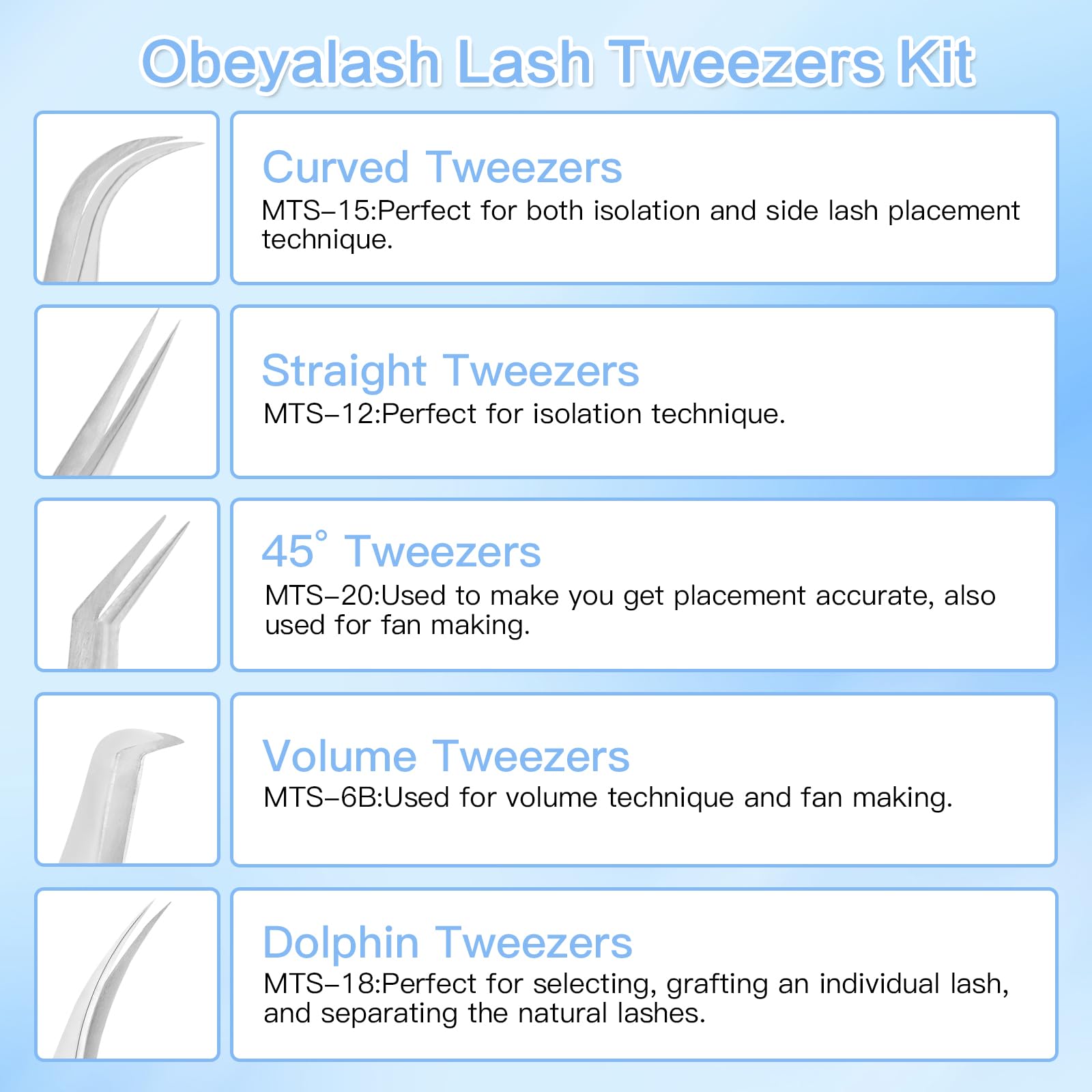 Professional Eyelash Extension Tweezers Set of 5 - Straight, J Curve & 45 Degree Isolation Tweezers for Individual & Volume Lashes | Perfect for Salon & Home Lash Application