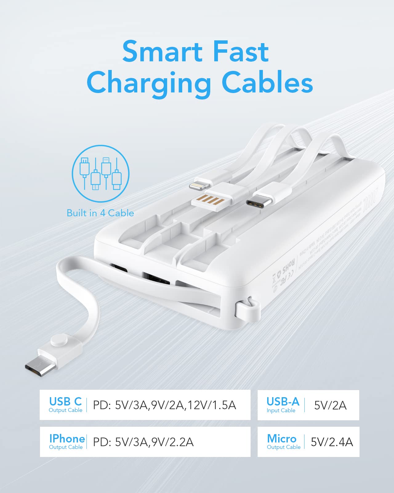 VRURC 20000mAh Power Bank with Built-in Cables | PD 18W QC 3.0 Fast Charging Portable Charger | 5 Outputs & 2 Inputs USB C Battery Pack for iPhone, Samsung, Android Phones | Perfect for Travel, Camping, and Emergency Charging