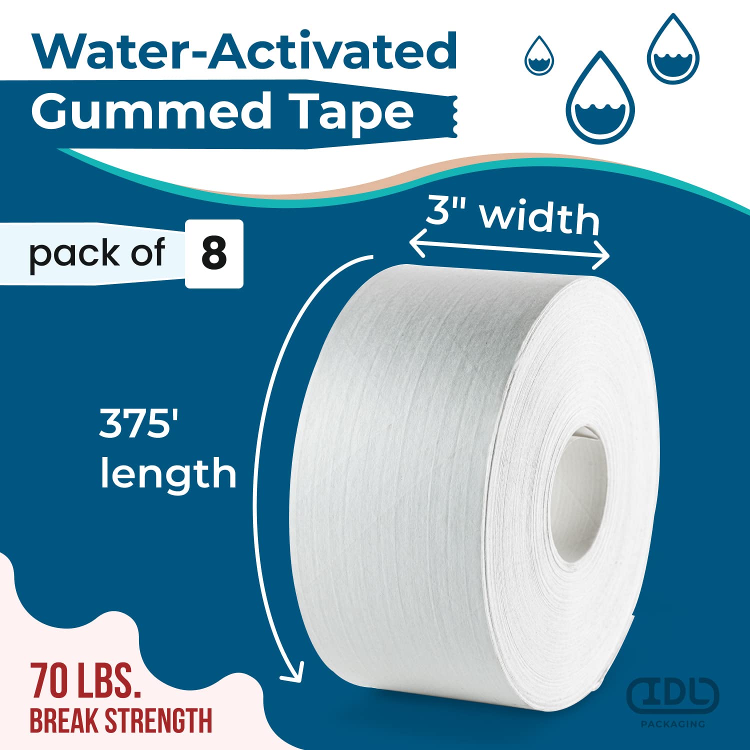 IDL Packaging 3