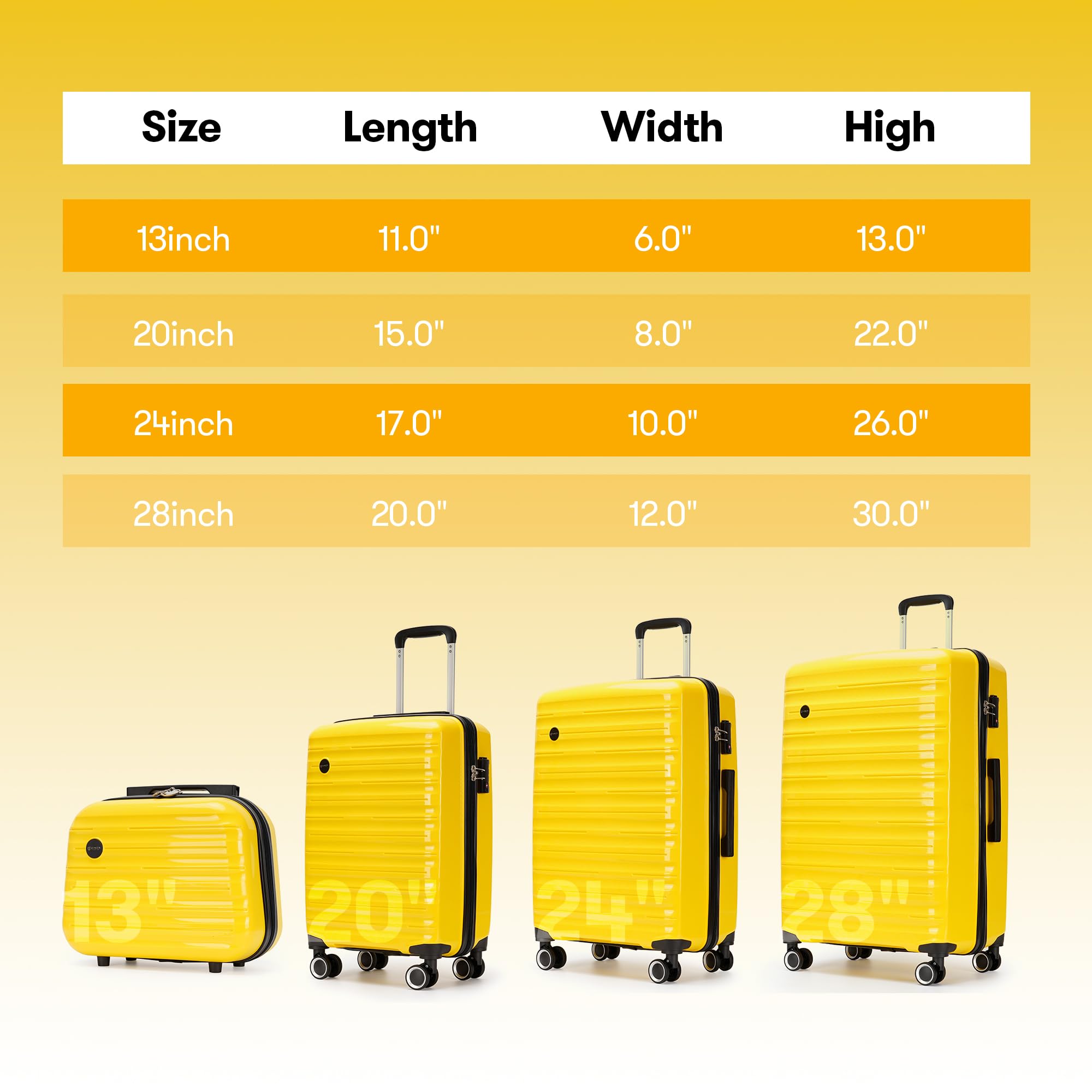 4-Piece PP Hardside Luggage Set with TSA Lock & Spinner Wheels - Large Yellow Suitcases for Travel, Vacation & Business Trips