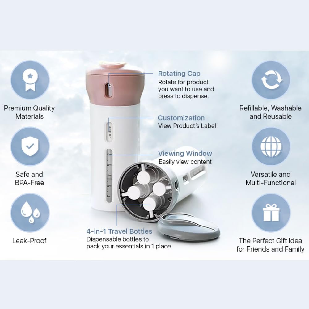 Inevit 4-in-1 Cosmetic Travel Dispenser Kit - Leakproof Refillable Toiletry Bottles for Shampoo, Body Wash & Lotion (40ml x4, Peach) - Compact Travel Essentials for Vacation, Gym & Airplane Carry-On