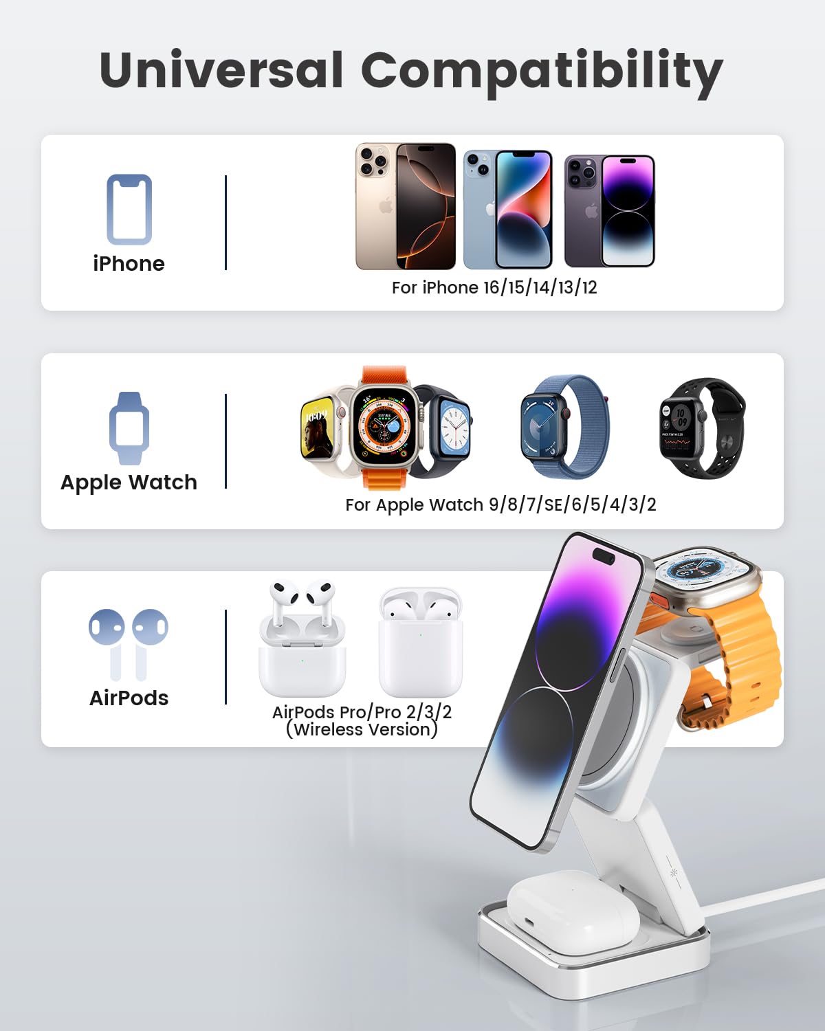 3-in-1 Magnetic Wireless Charging Station - 15W Fast Wireless Charger for iPhone 16/15/14/13/12 Series, Apple Watch & AirPods - Foldable Travel Stand with MagSafe Compatibility | Perfect for Nightstand, Office Desk & Travel Accessories