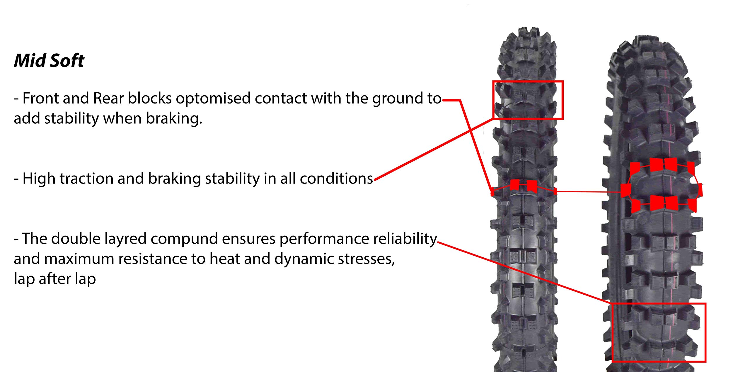 Pirelli Scorpion MX32 Mid Soft Dirt Bike Motocross Tire with Inner Tube & Keychain - 80/100-21 - Perfect for Off-Road Racing, Trail Riding & Motocross Adventures
