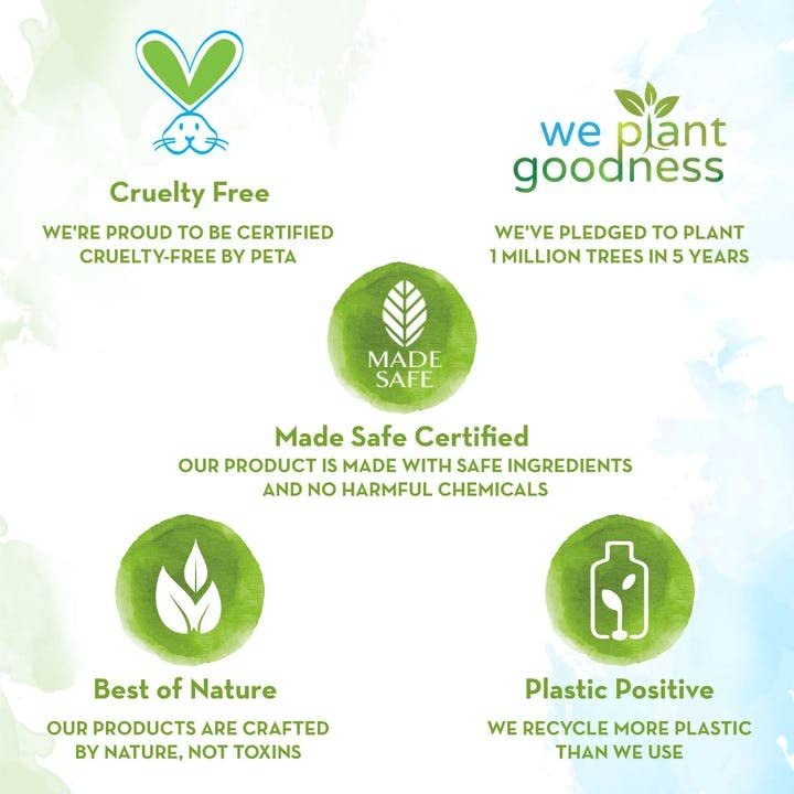 Mamaearth Coco Soft Baby Bathing Bar with Coconut Oil & Turmeric - pH 5.5 Gentle Soap for Newborns & Infants (Pack of 2 x 75g) - Perfect for Sensitive Skin & Daily Bath Time