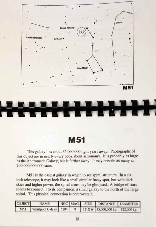 Bright Telescopic Objects - Telrad Finder Charts for Astronomy & Stargazing - Perfect for Backyard Observers & Night Sky Exploration