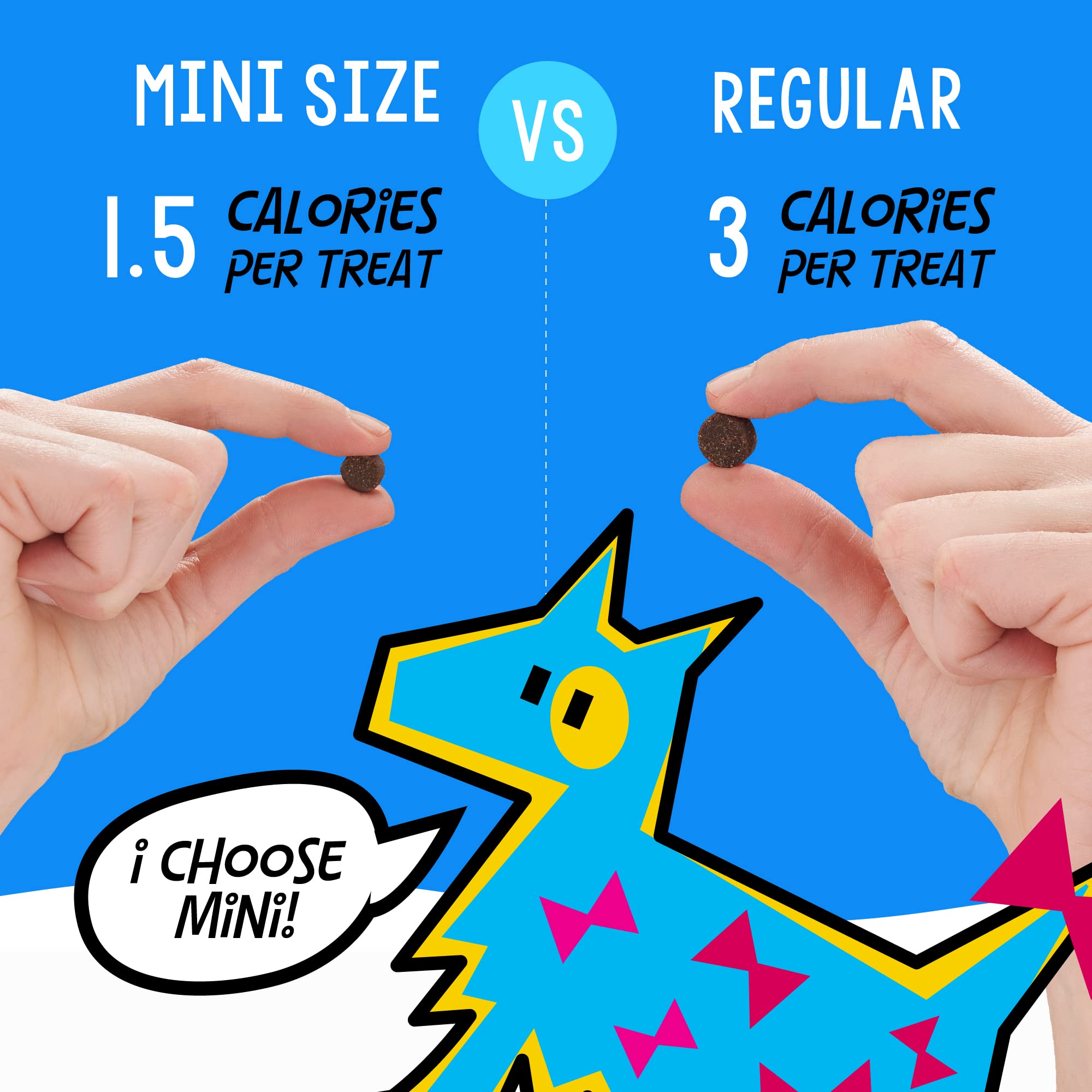 Crazy Dog Train-Me! Training Reward Mini Dog Treats 4oz - Healthy Soft Bites for Small & Medium Dogs - Perfect for Obedience Training, Behavior Rewards & Positive Reinforcement