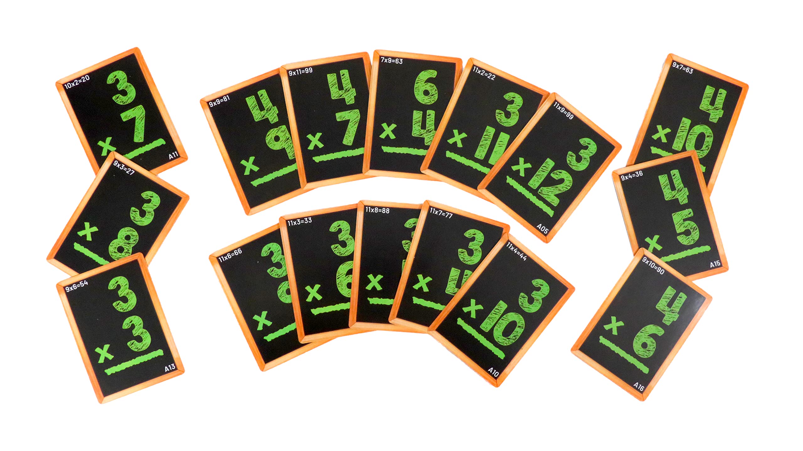 Regal Games Multiplication & Division Flash Cards - 112 Math Flash Cards for 1st 2nd 3rd Grade Kids (2 Packs) - Perfect for Homeschooling, Classroom Learning & Math Practice at Home