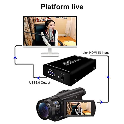 MDYH HJZ AYD EC289 4K HDMI USB 3.0 HD Video Capture Recorder Box - Live Streaming, Game Recording & Video Editing for PC, Mac, PS5, Xbox
