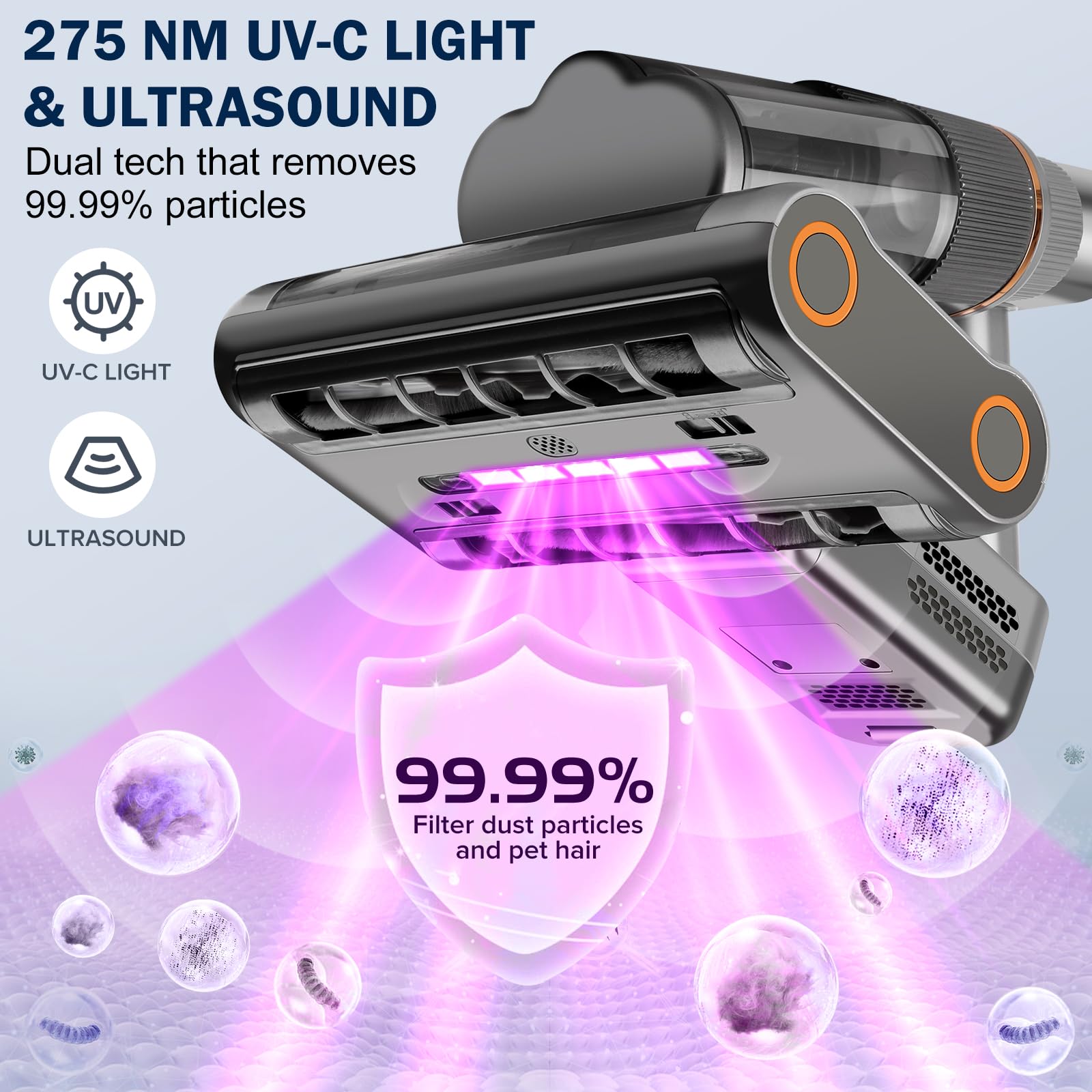 Powerful 500W Mattress Vacuum Cleaner with UV-C Light, 16KPa Suction & 30000 RPM Dual Brushes - 140°F Hot Air & Ultrasonic Technology for Deep Cleaning Dust Mites, Allergens & Pet Hair | Perfect for Bedding, Sofas, Carpets & Car Interiors (Corded)